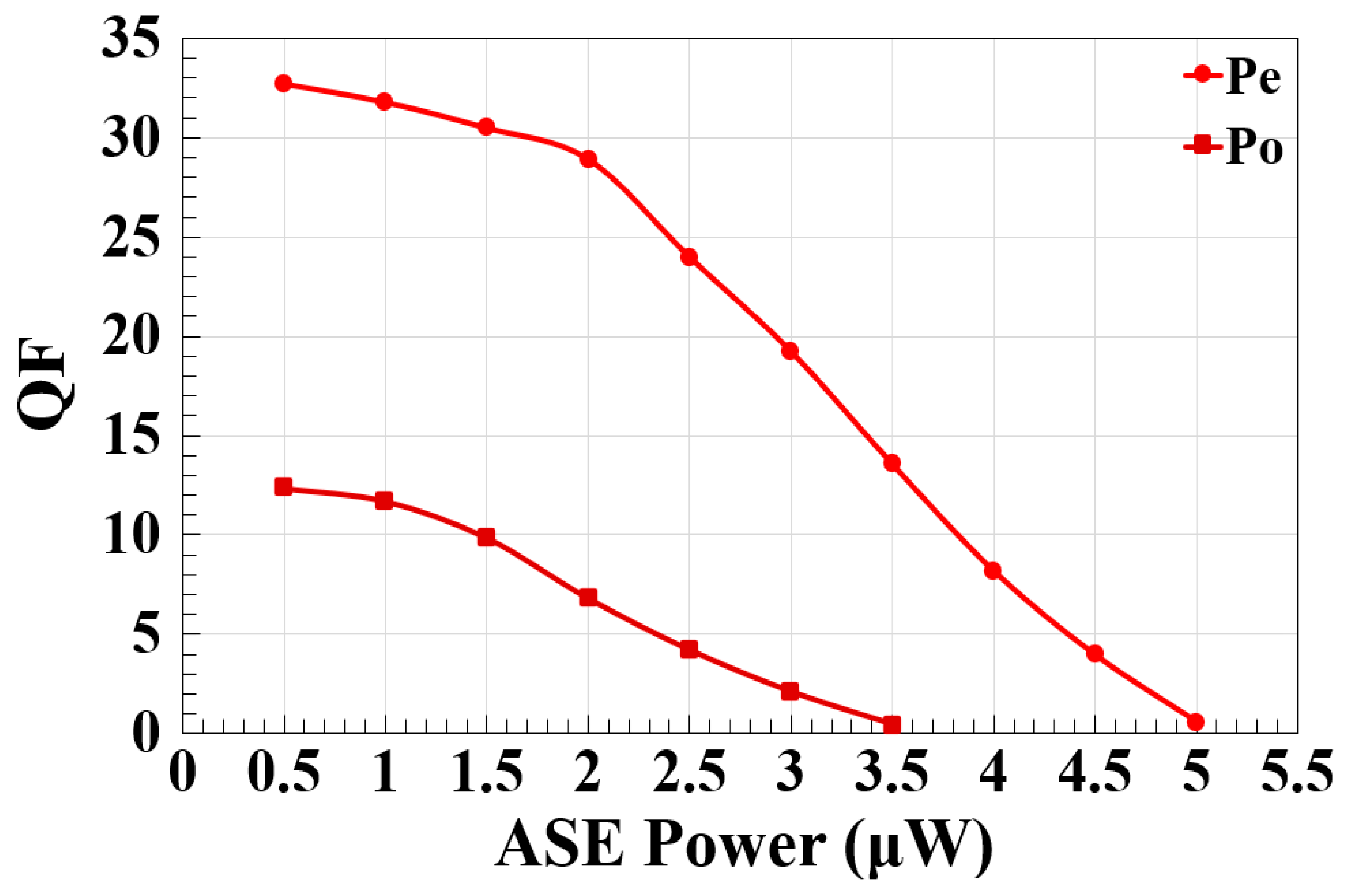 Electronics 13 02314 g010