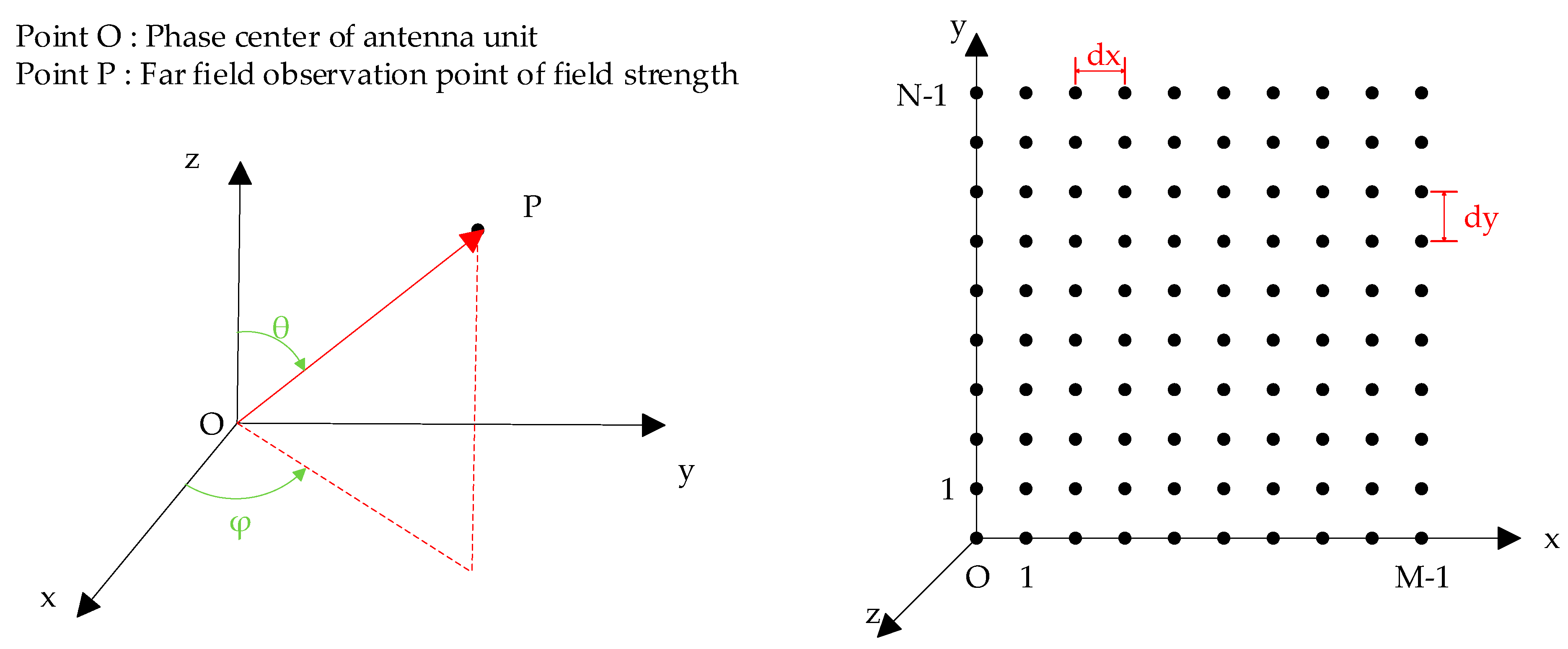 Electronics 13 02315 g001