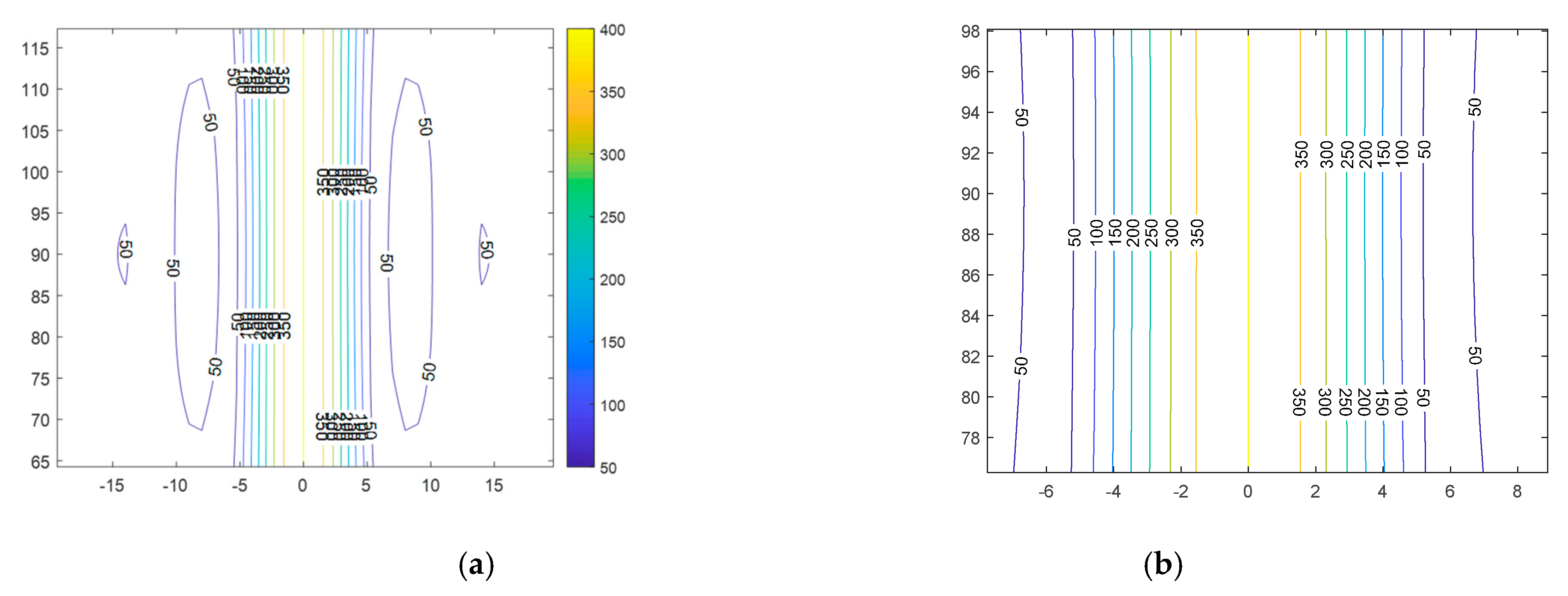 Electronics 13 02315 g009