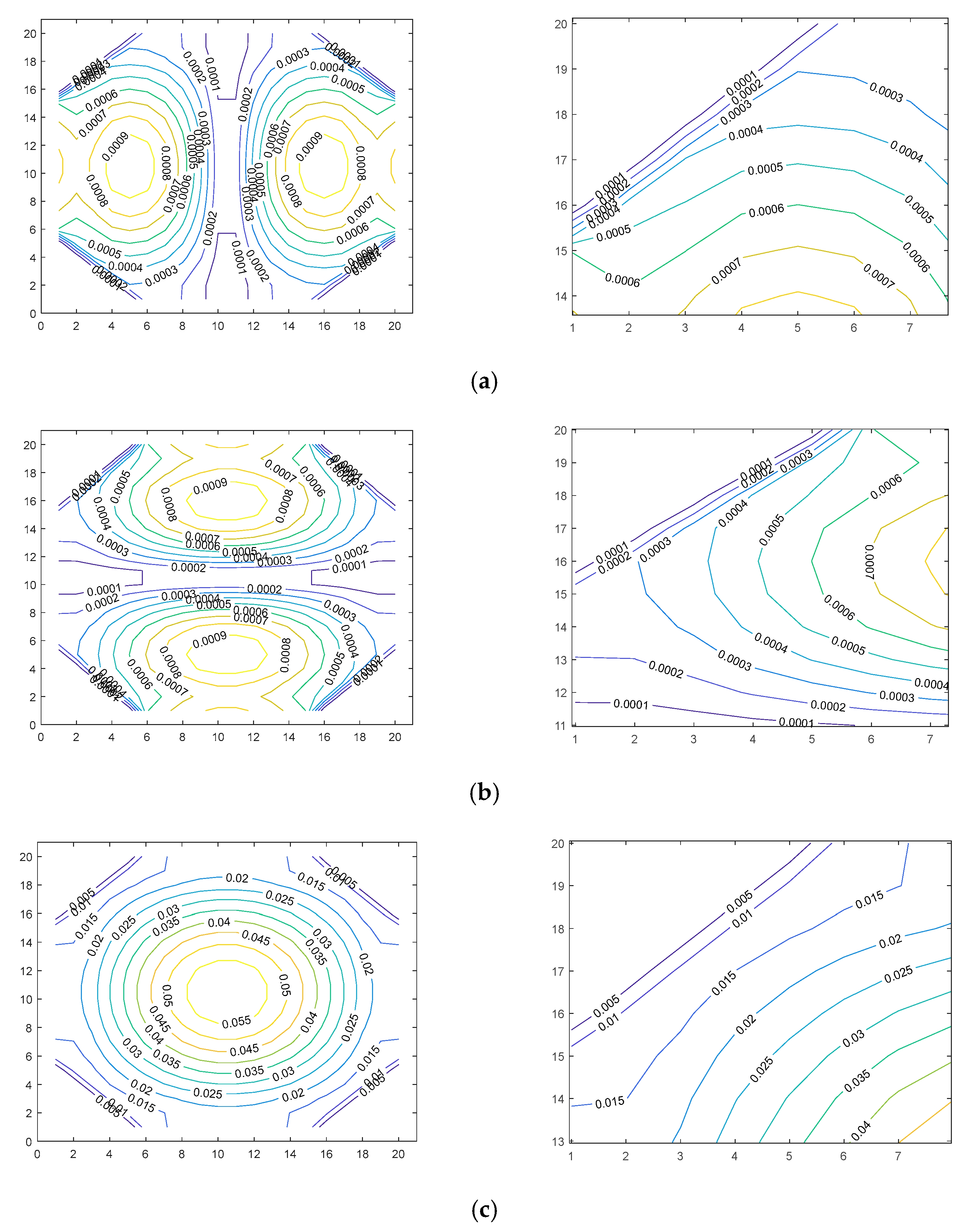 Electronics 13 02315 g012