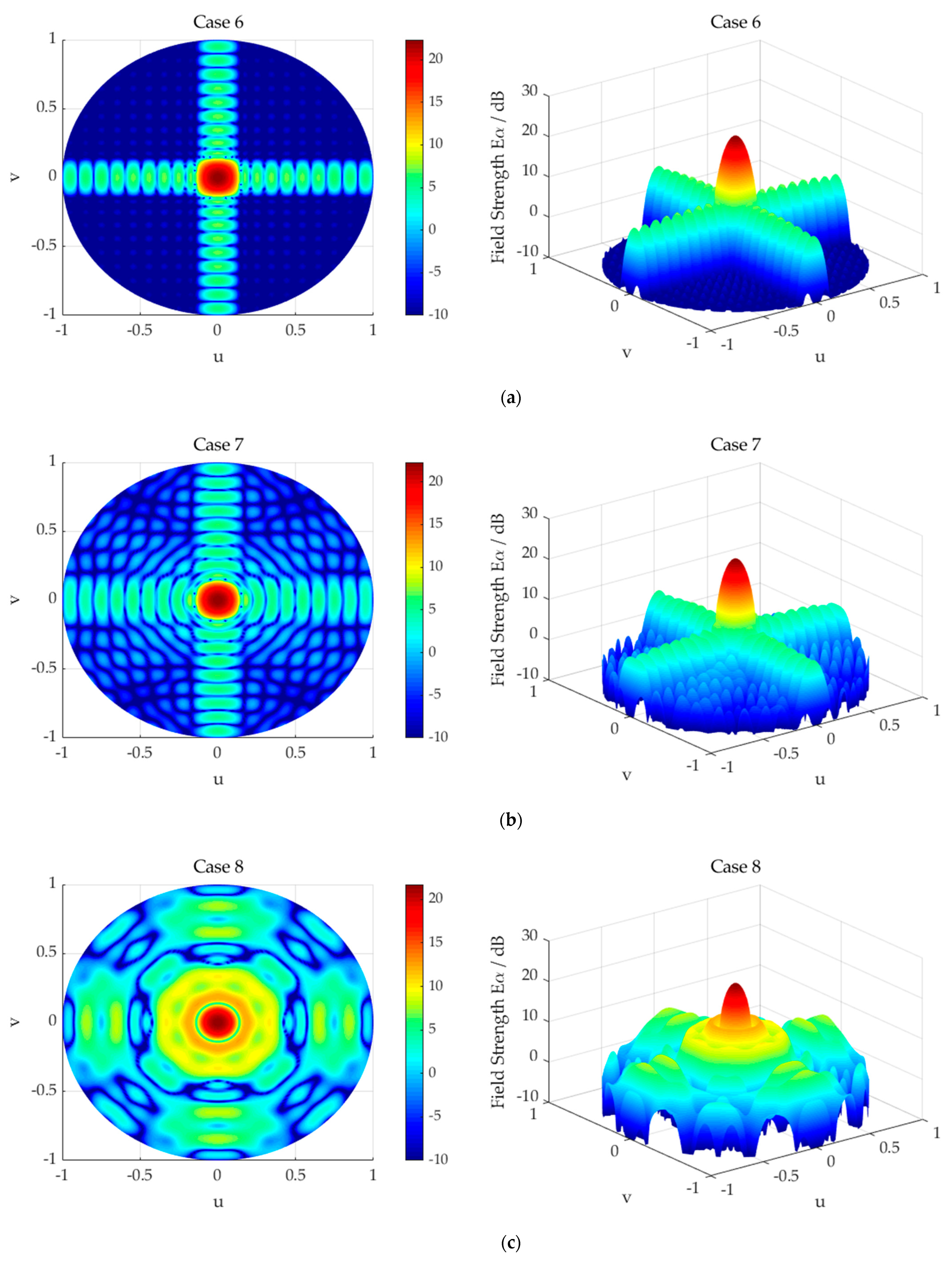Electronics 13 02315 g014a