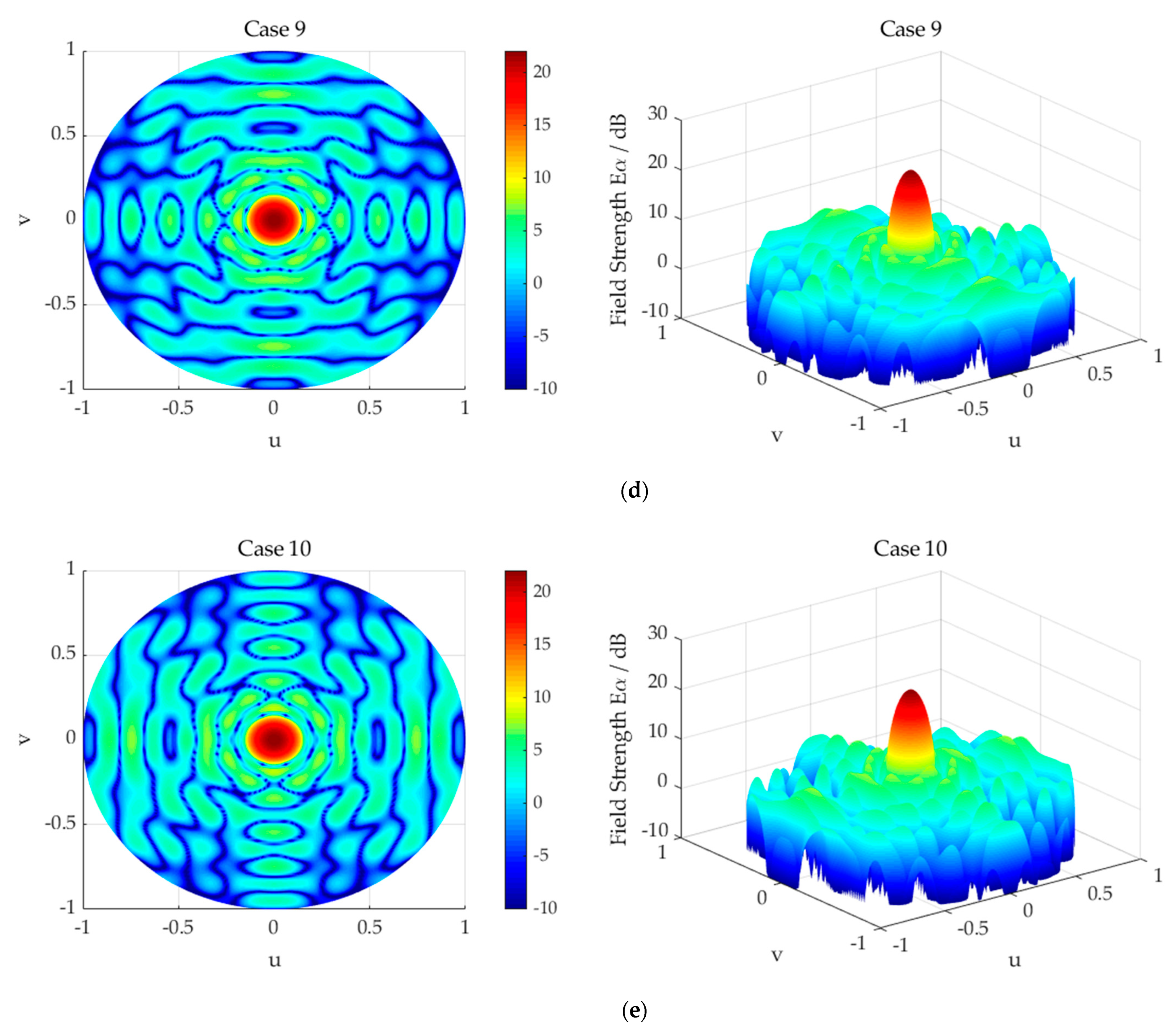 Electronics 13 02315 g014b