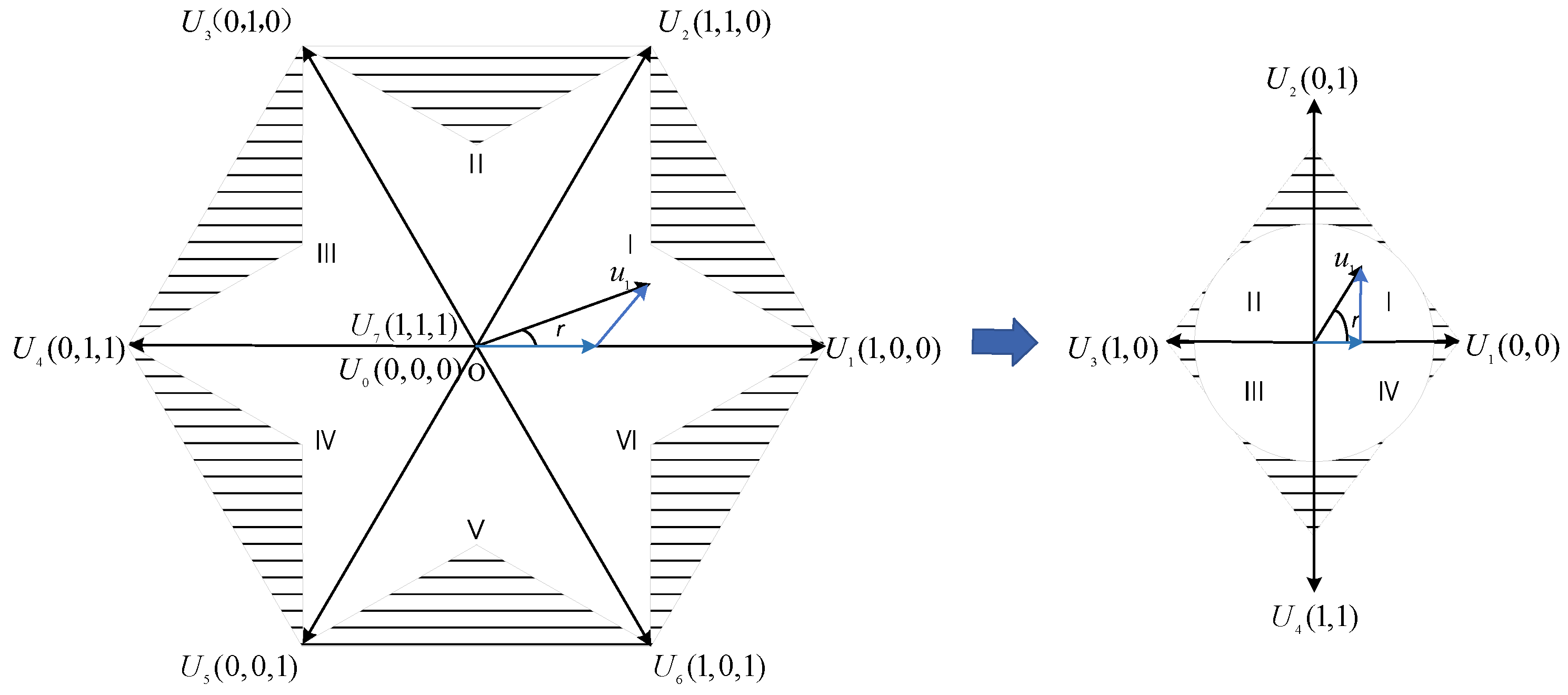 Electronics 13 02316 g005