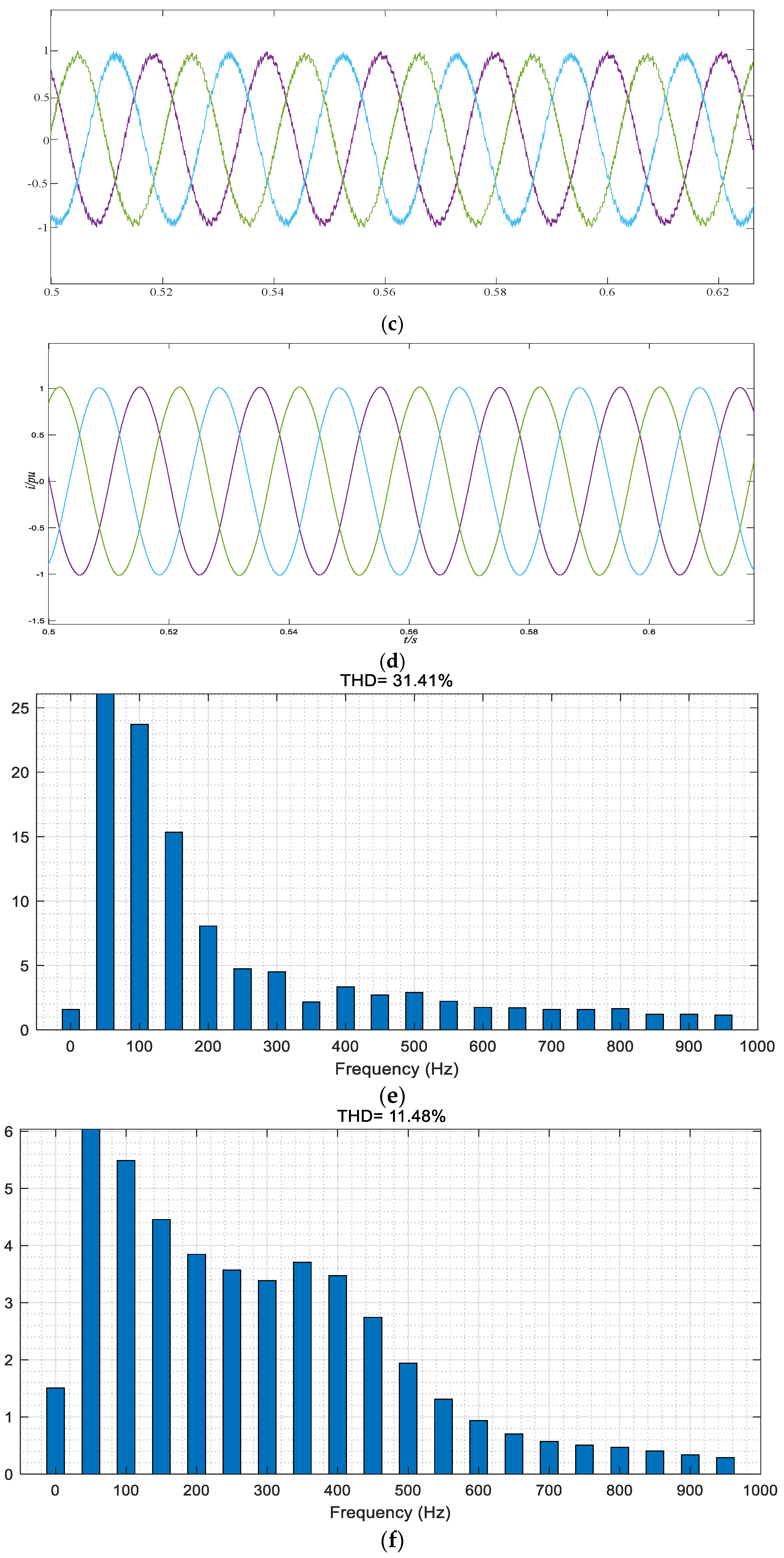Electronics 13 02316 g010b