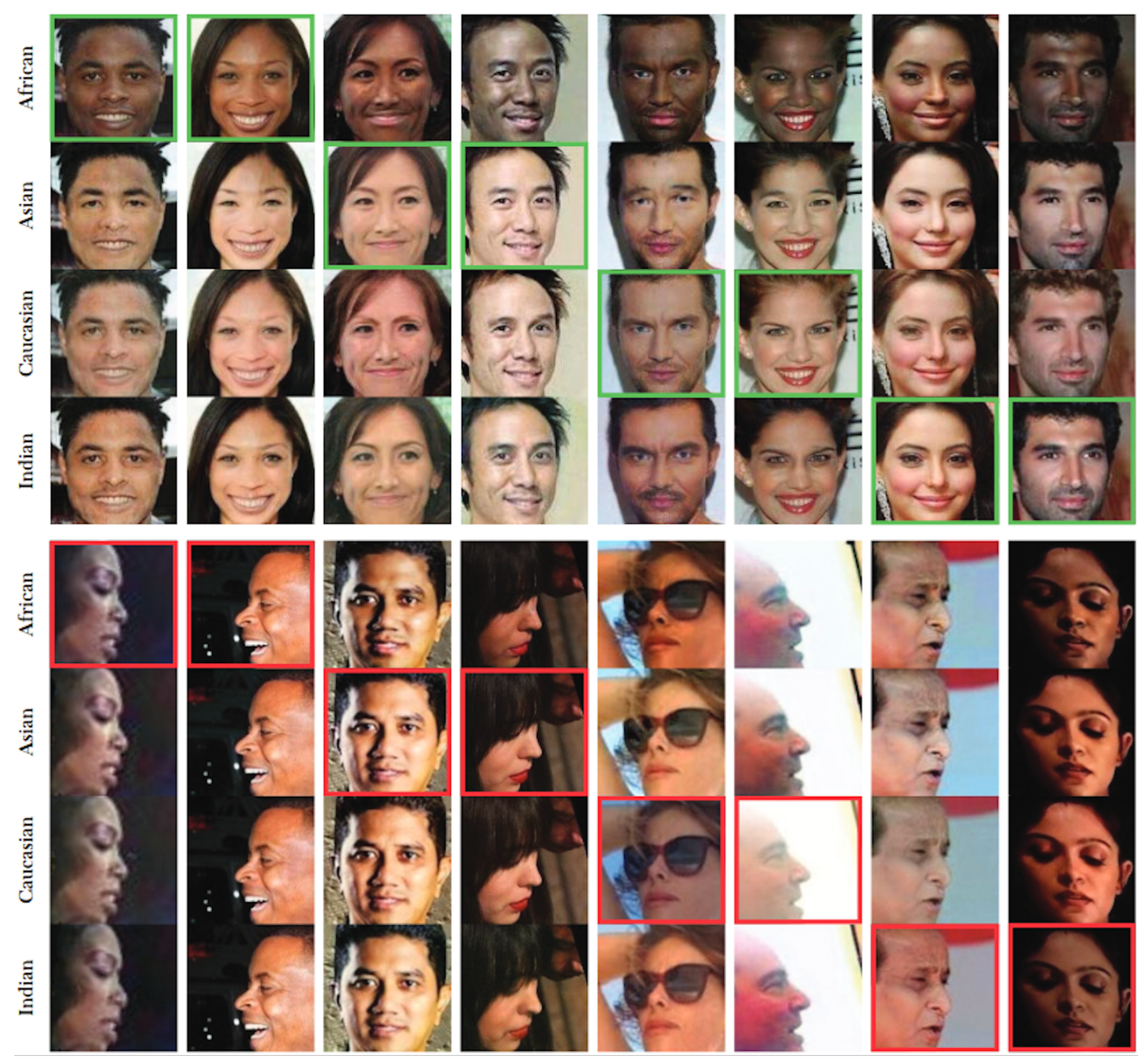 Electronics 13 02317 g003