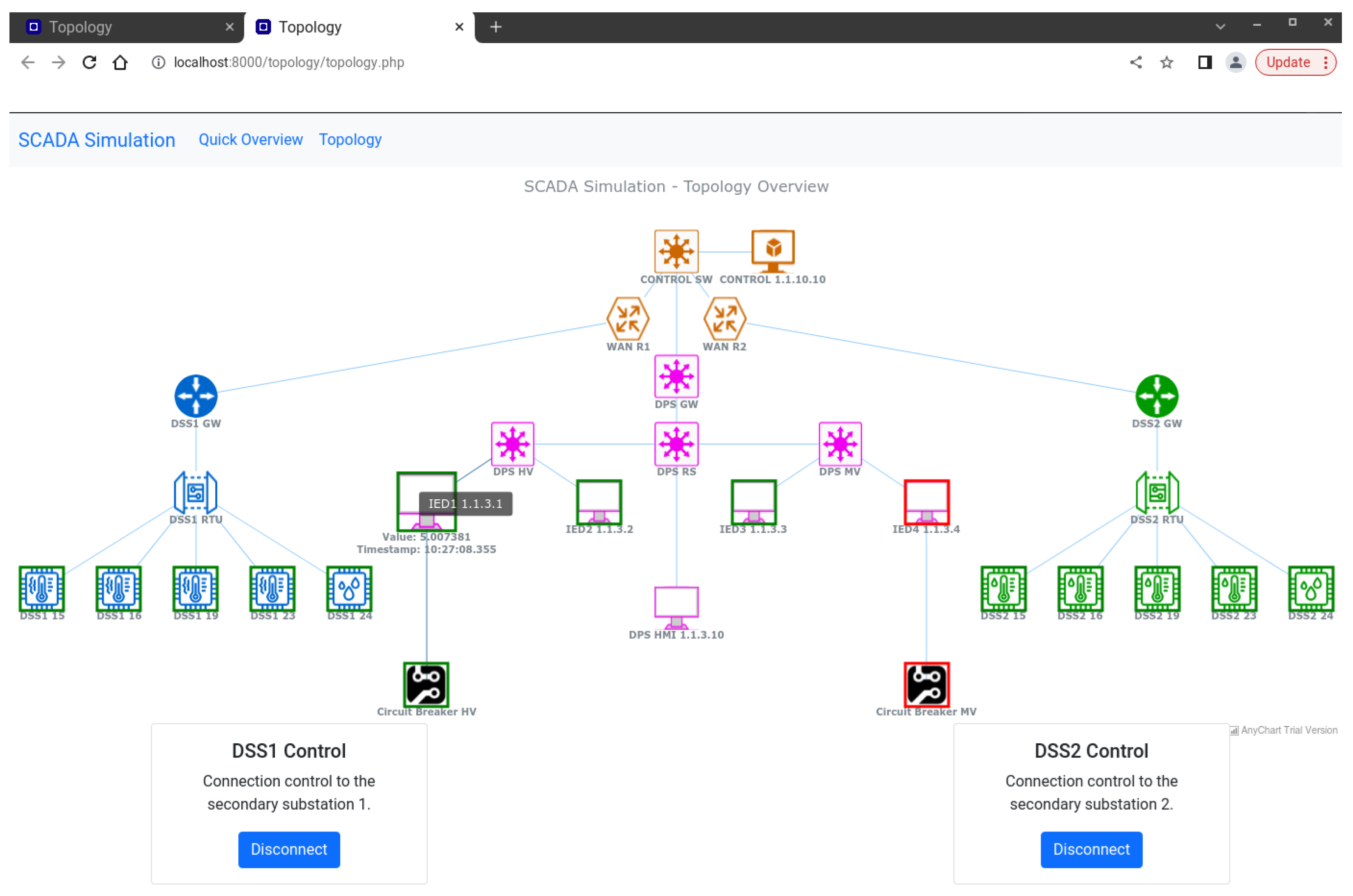 Electronics 13 02318 g003