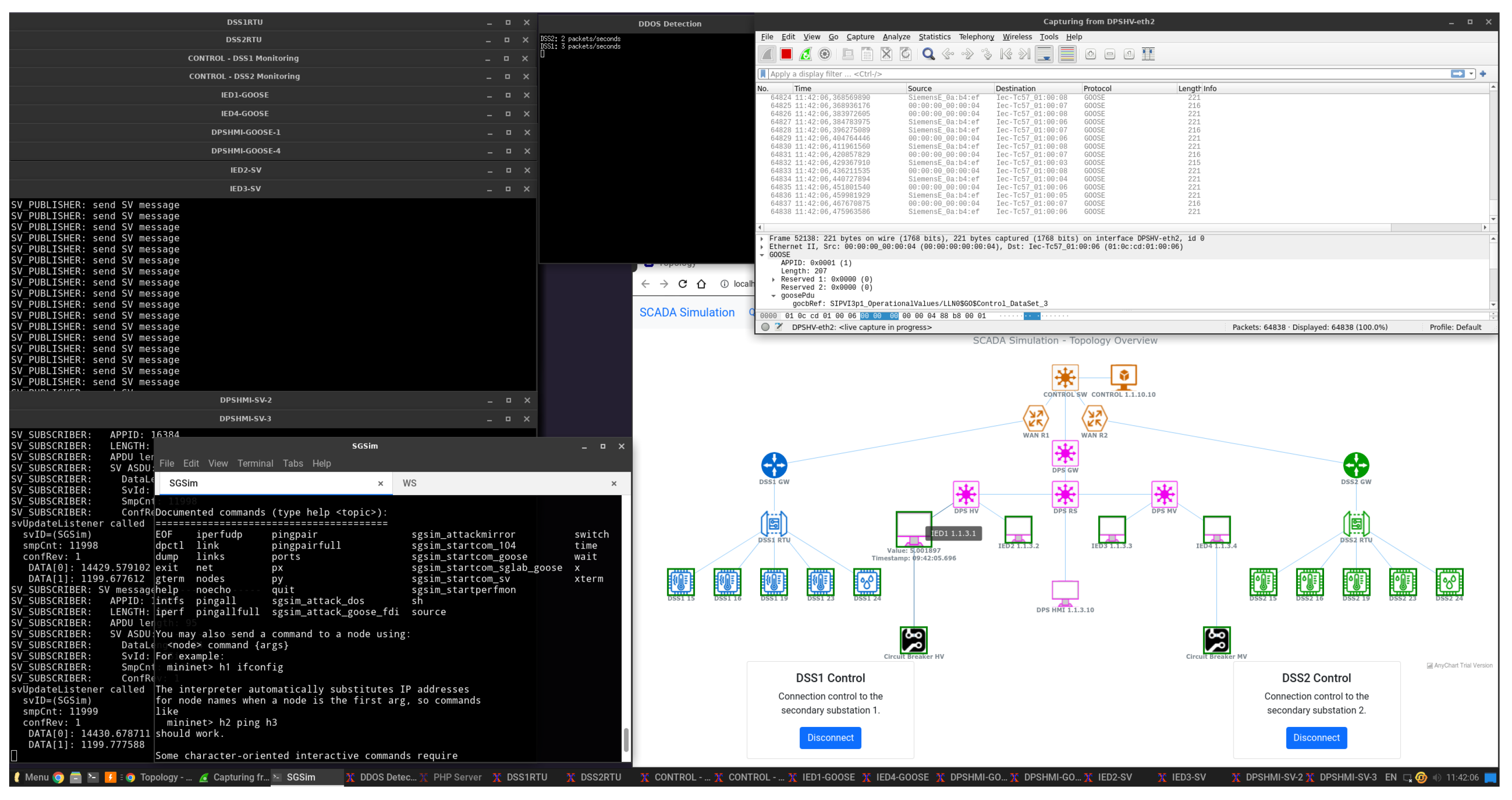 Electronics 13 02318 g004