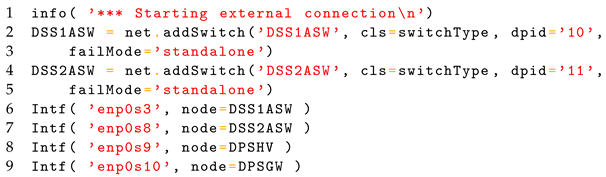 Electronics 13 02318 i004