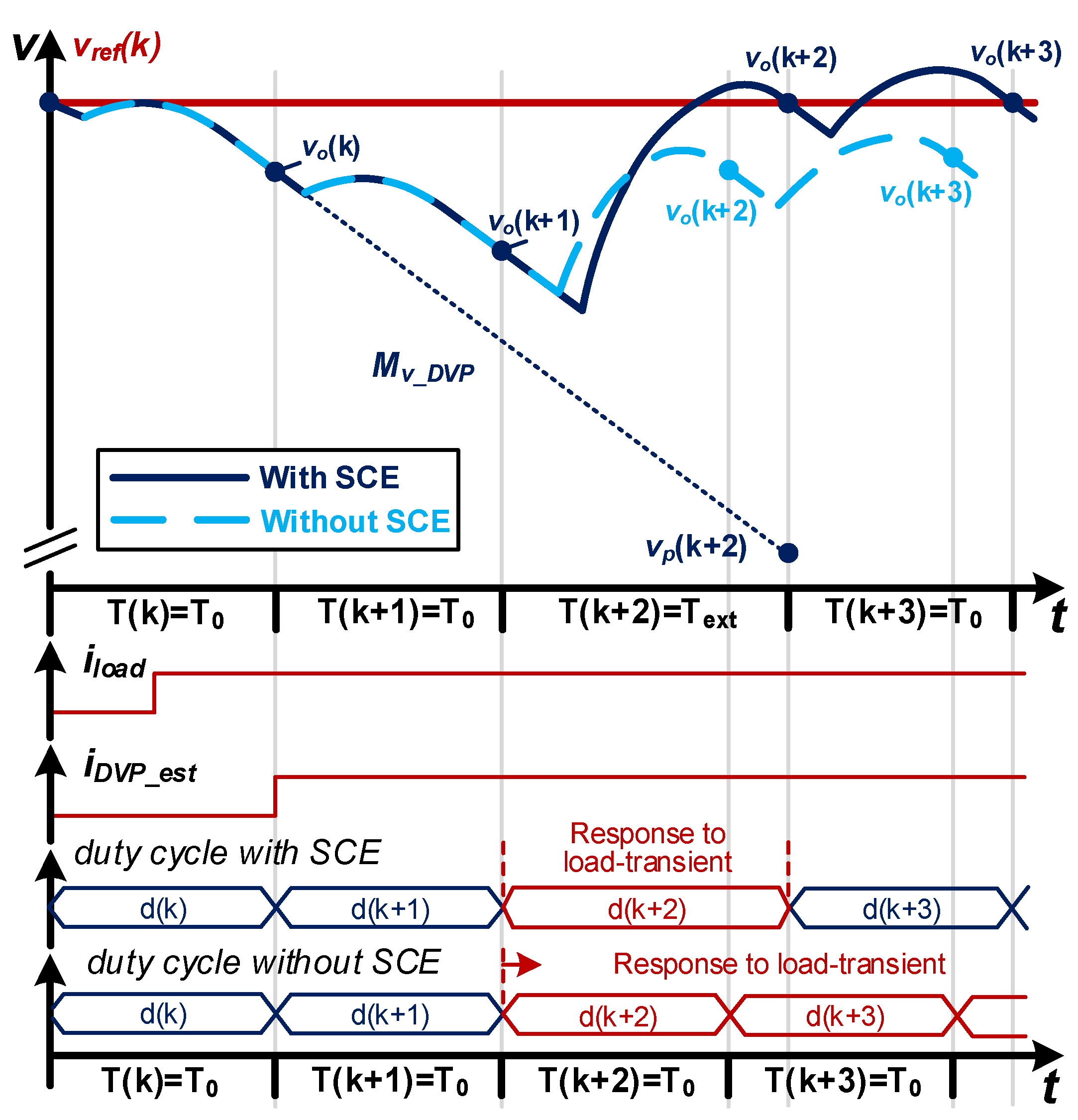 Electronics 13 02319 g004