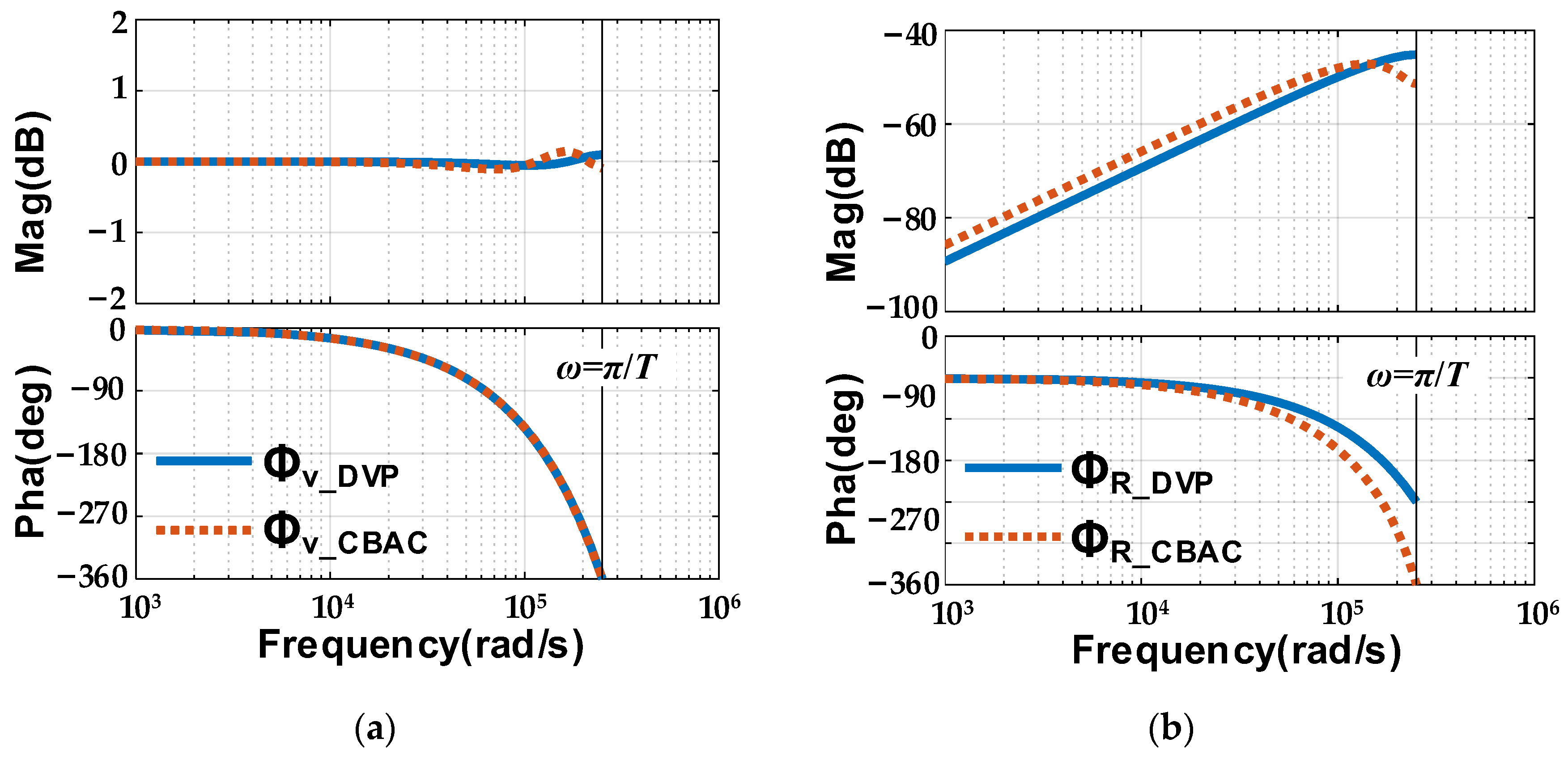 Electronics 13 02319 g007