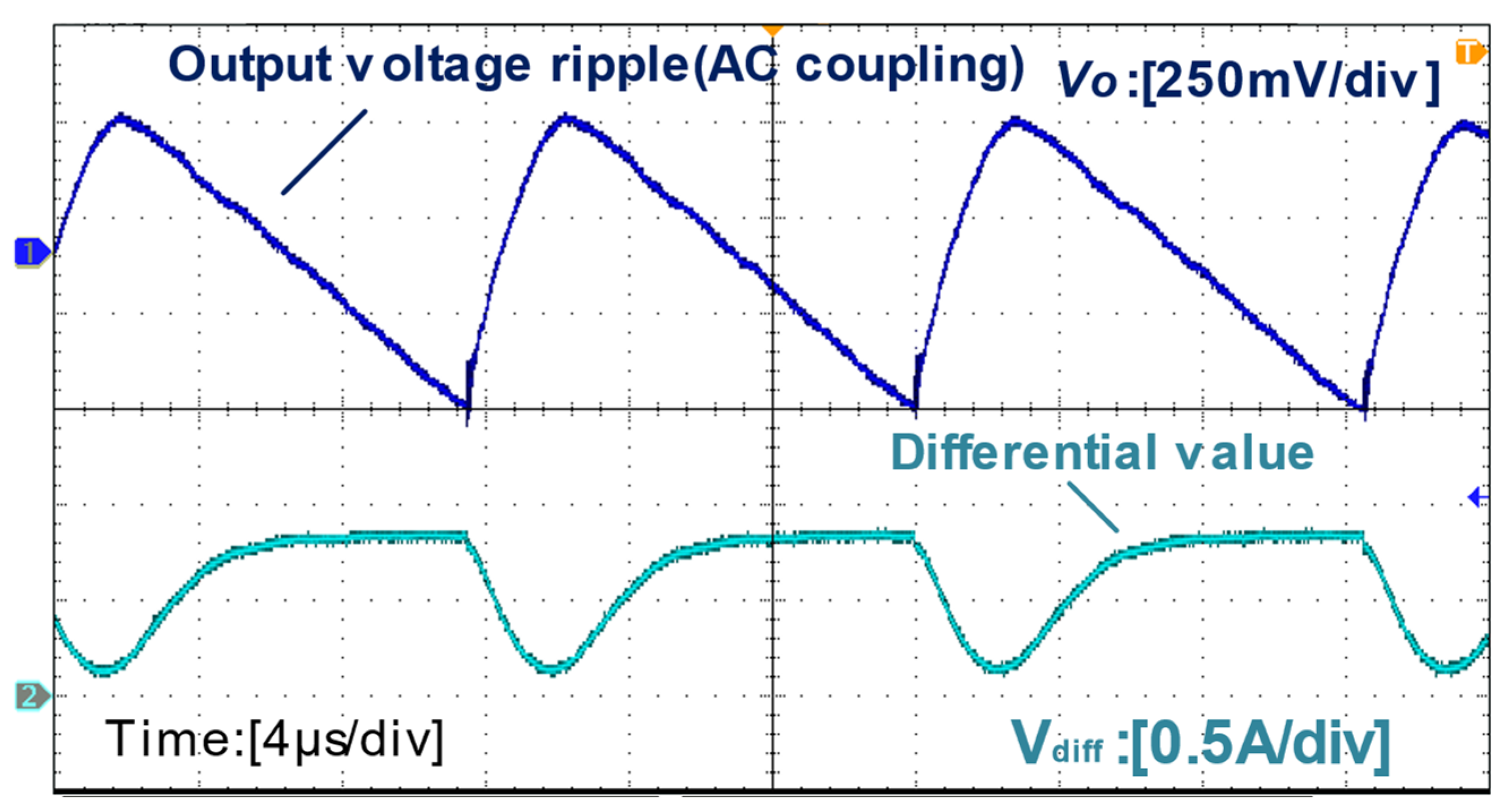 Electronics 13 02319 g011