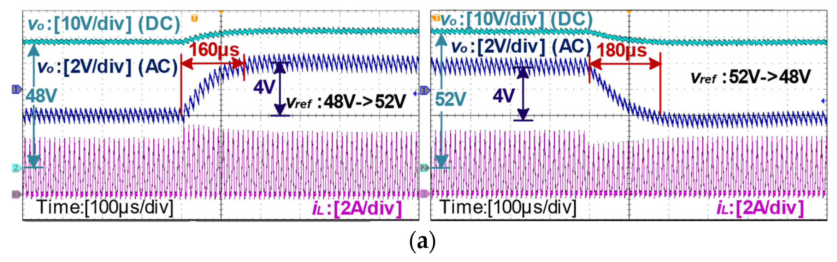 Electronics 13 02319 g014a