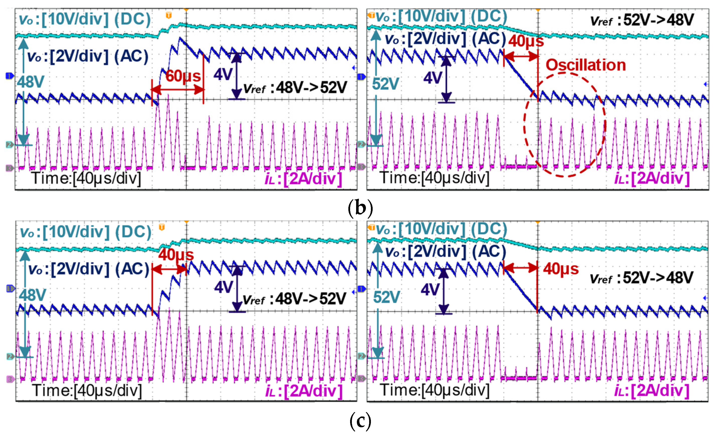 Electronics 13 02319 g014b