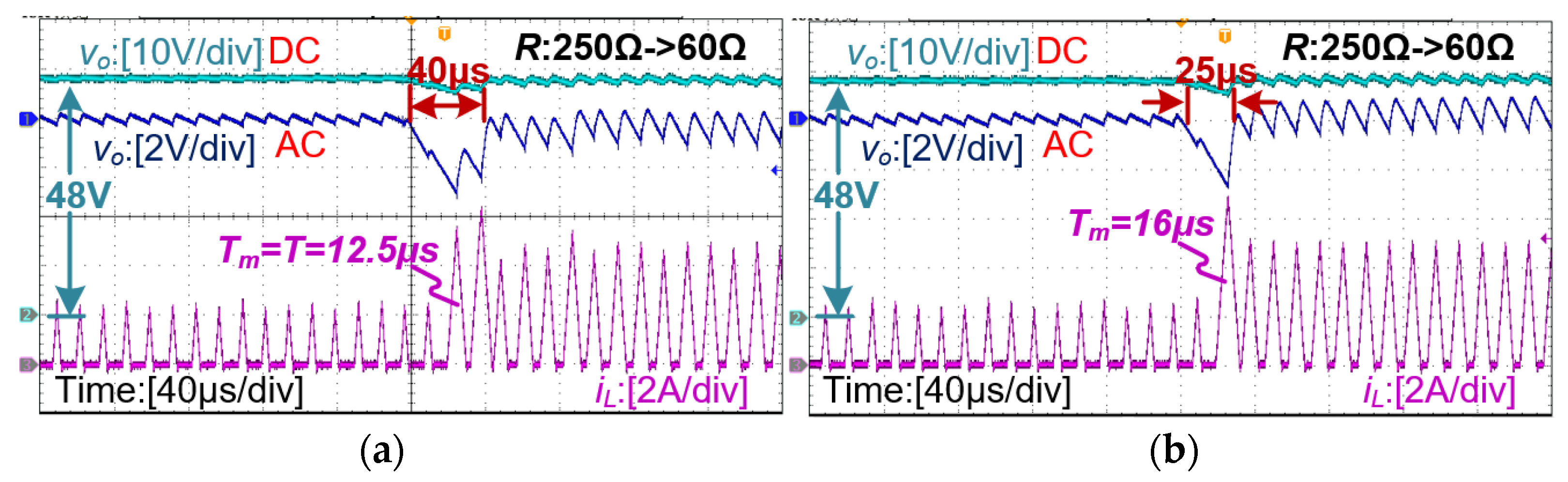 Electronics 13 02319 g015