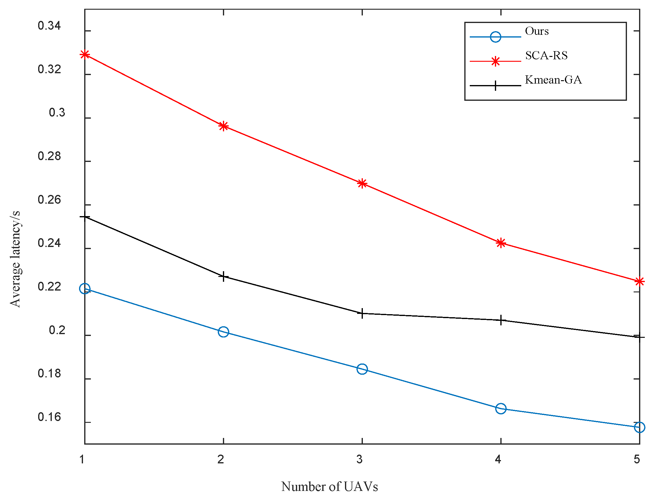 Electronics 13 02320 g003