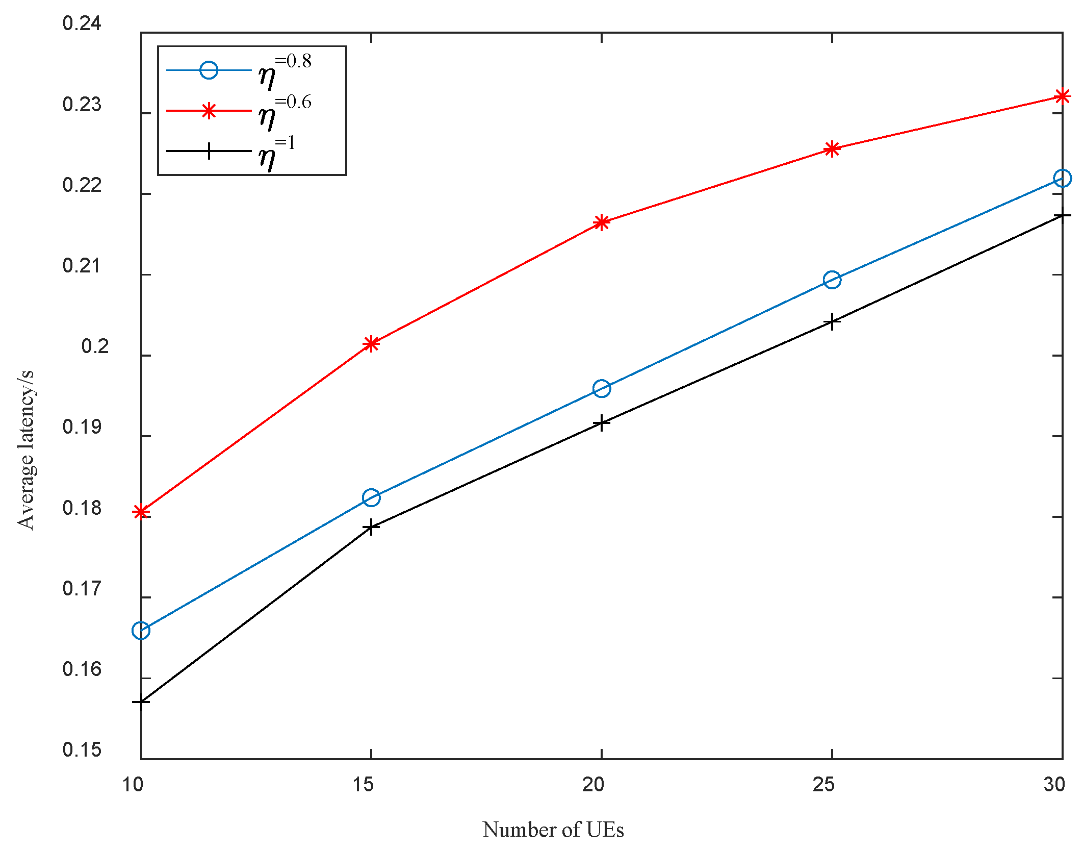Electronics 13 02320 g004