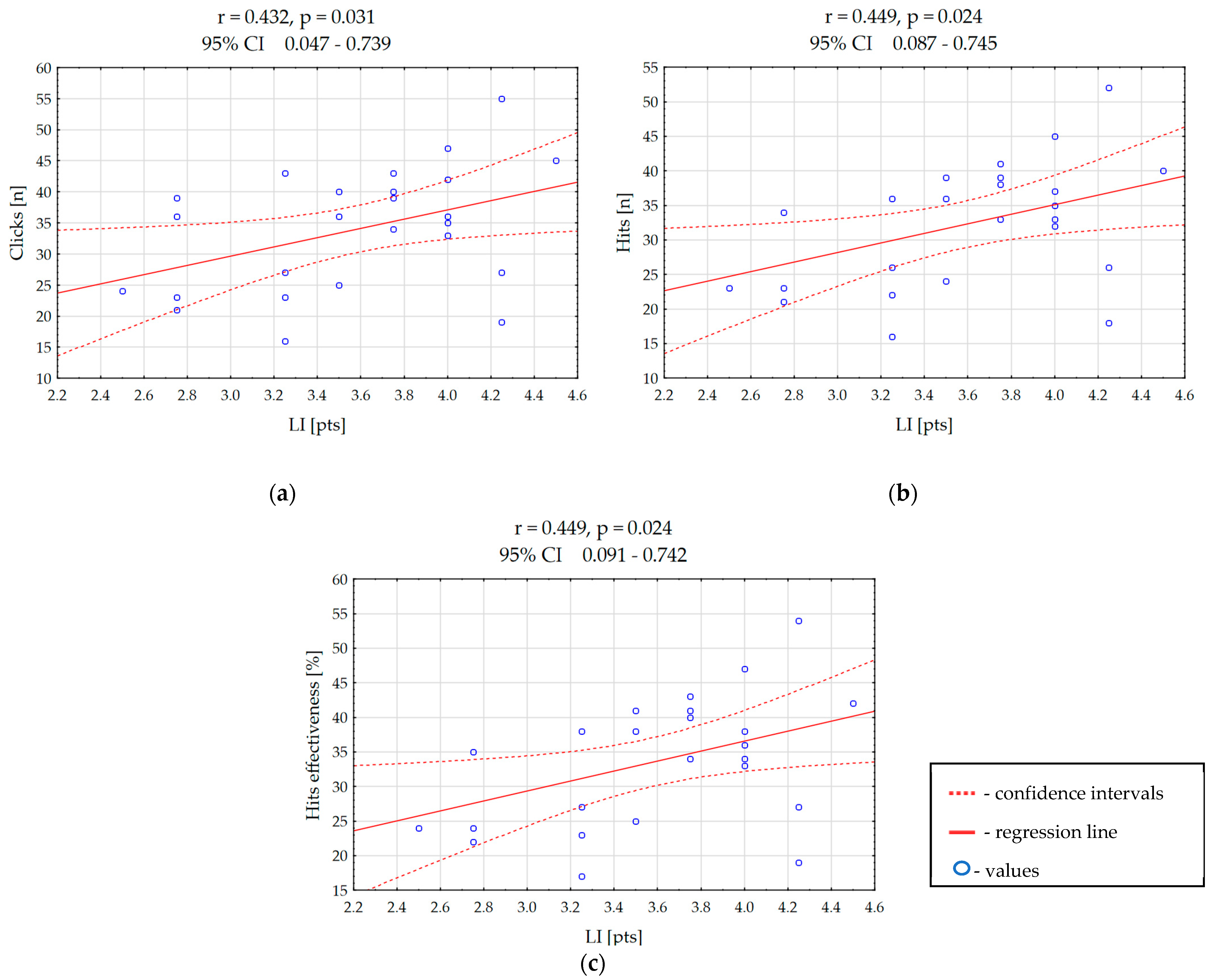 Electronics 13 02328 g003