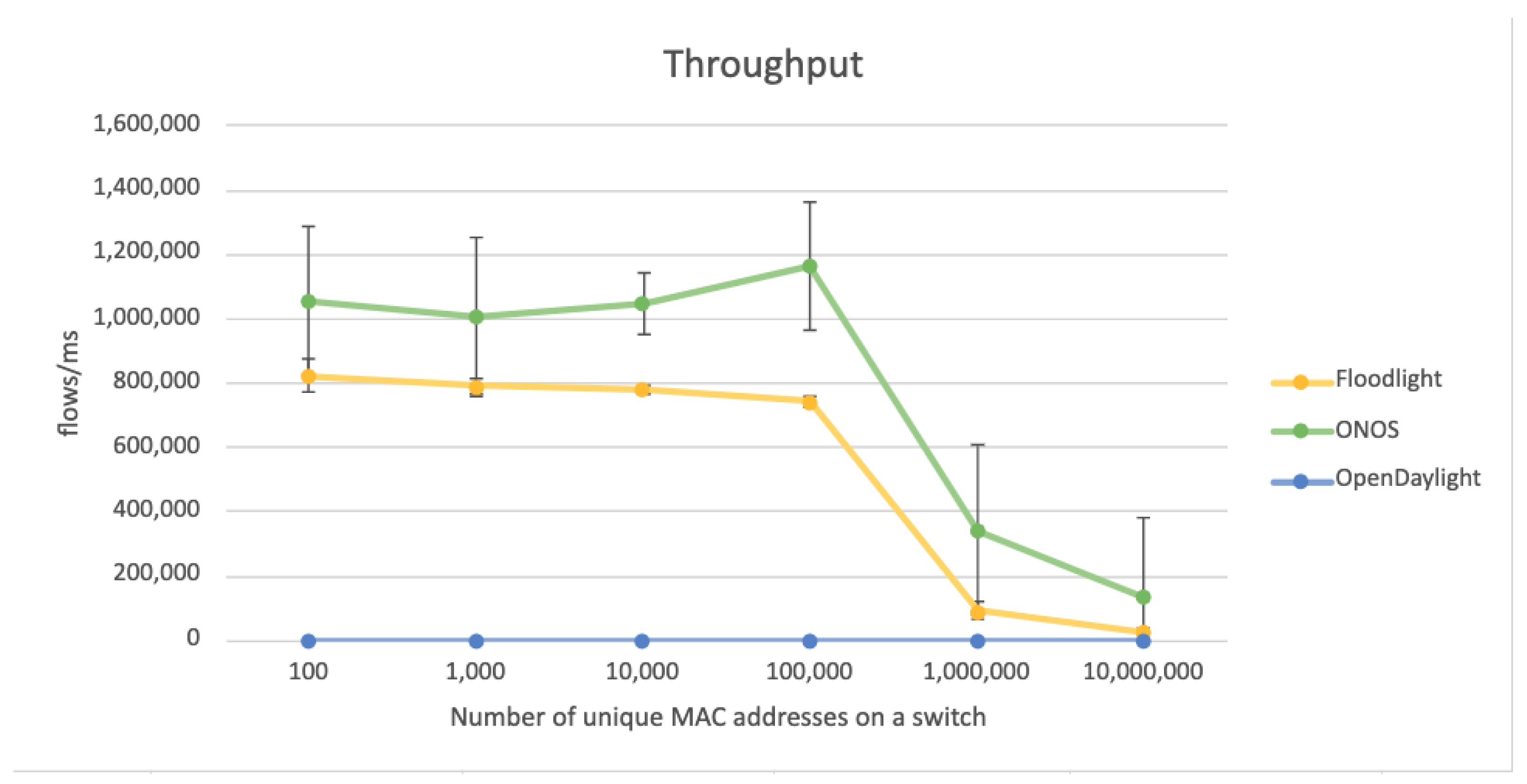 Electronics 13 02329 g002