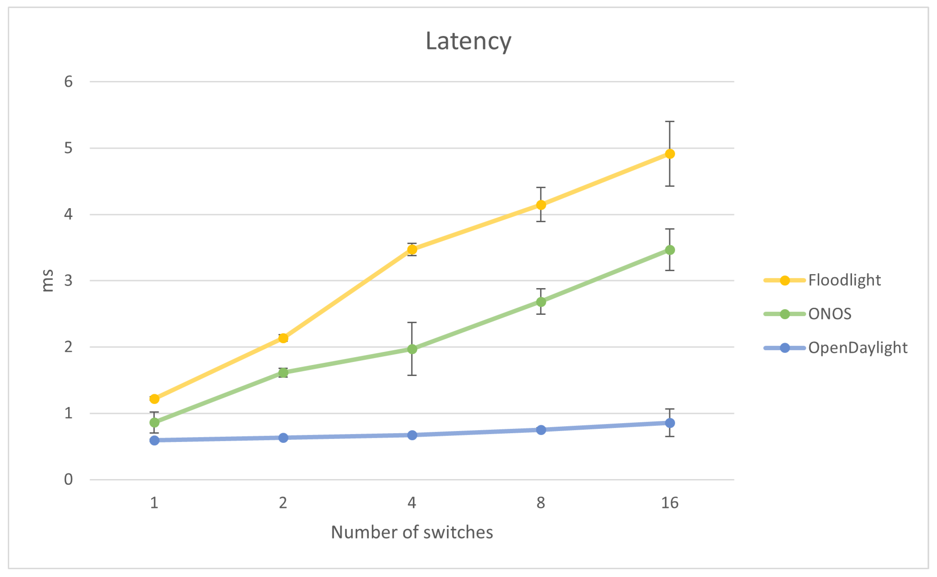 Electronics 13 02329 g003