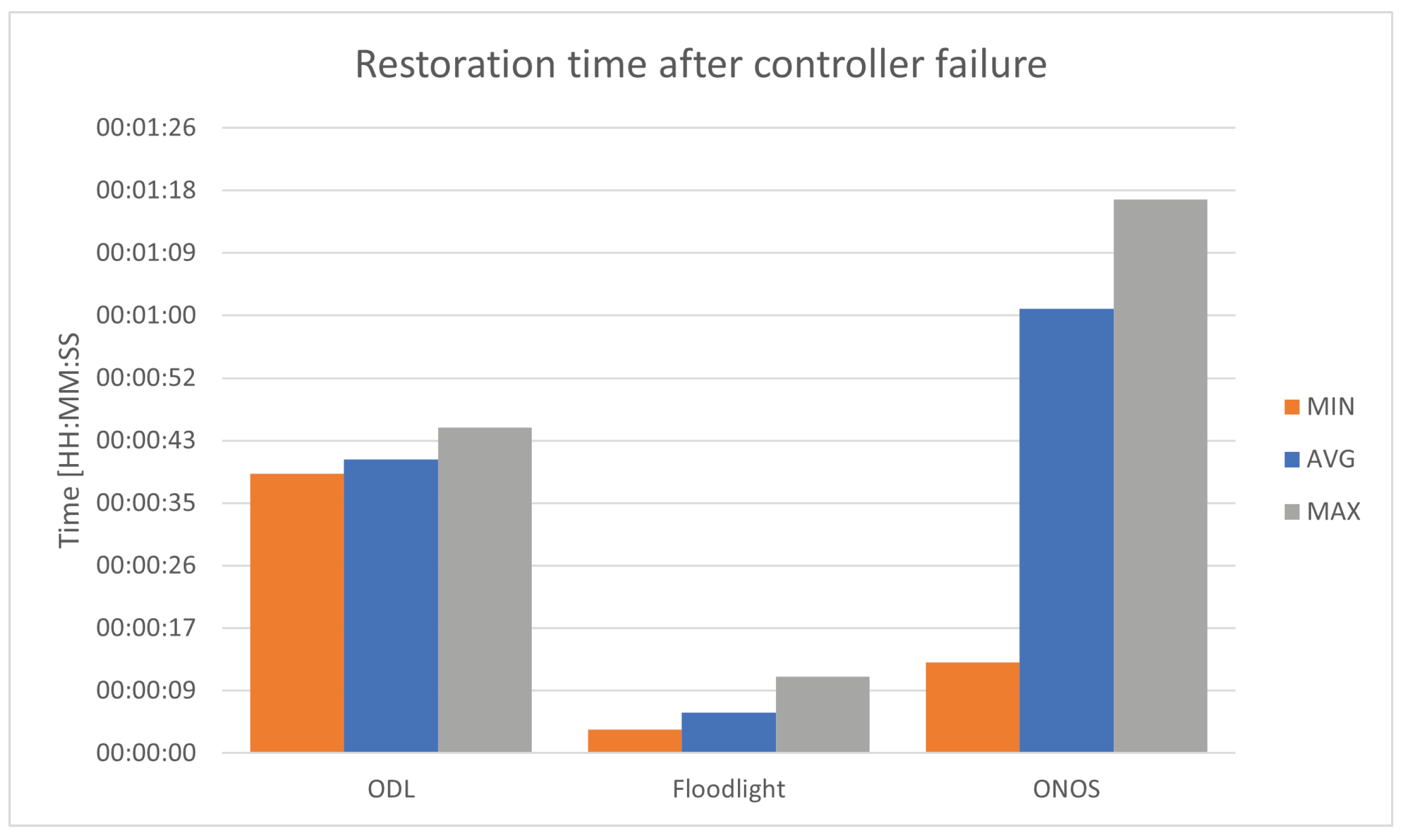 Electronics 13 02329 g006