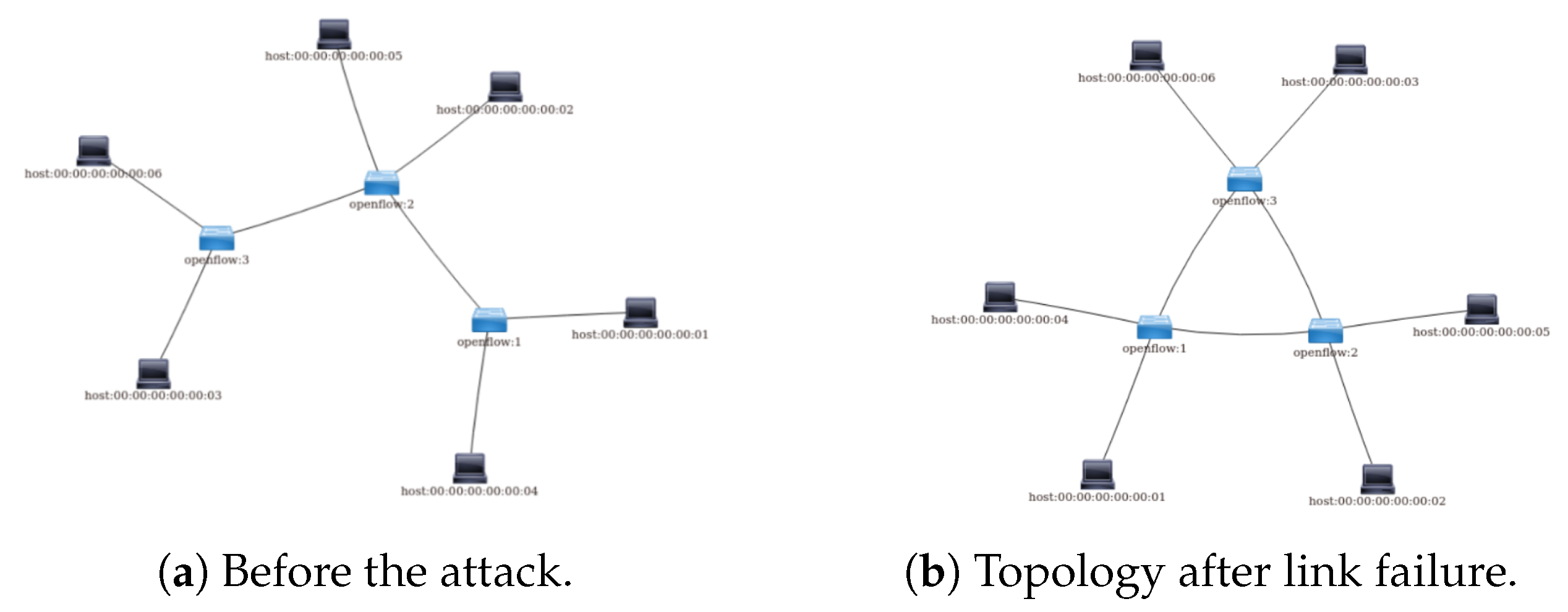 Electronics 13 02329 g009