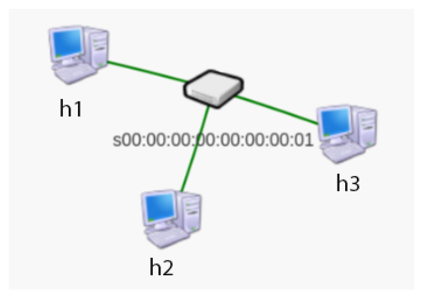 Electronics 13 02329 g010