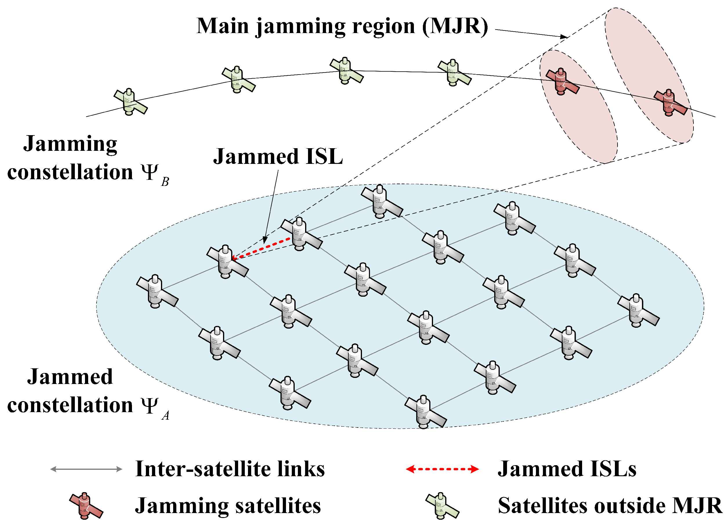 Electronics 13 02330 g001
