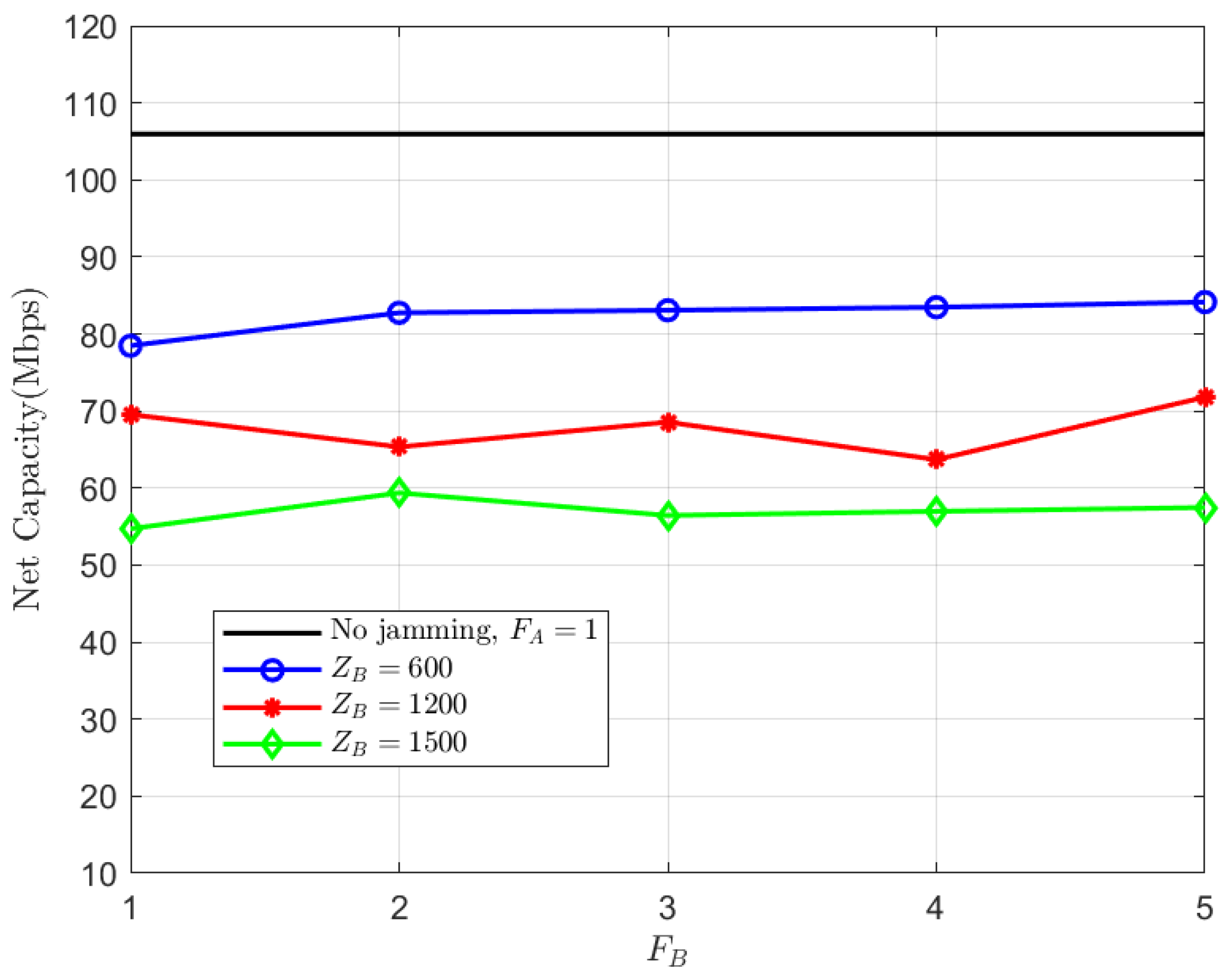Electronics 13 02330 g007