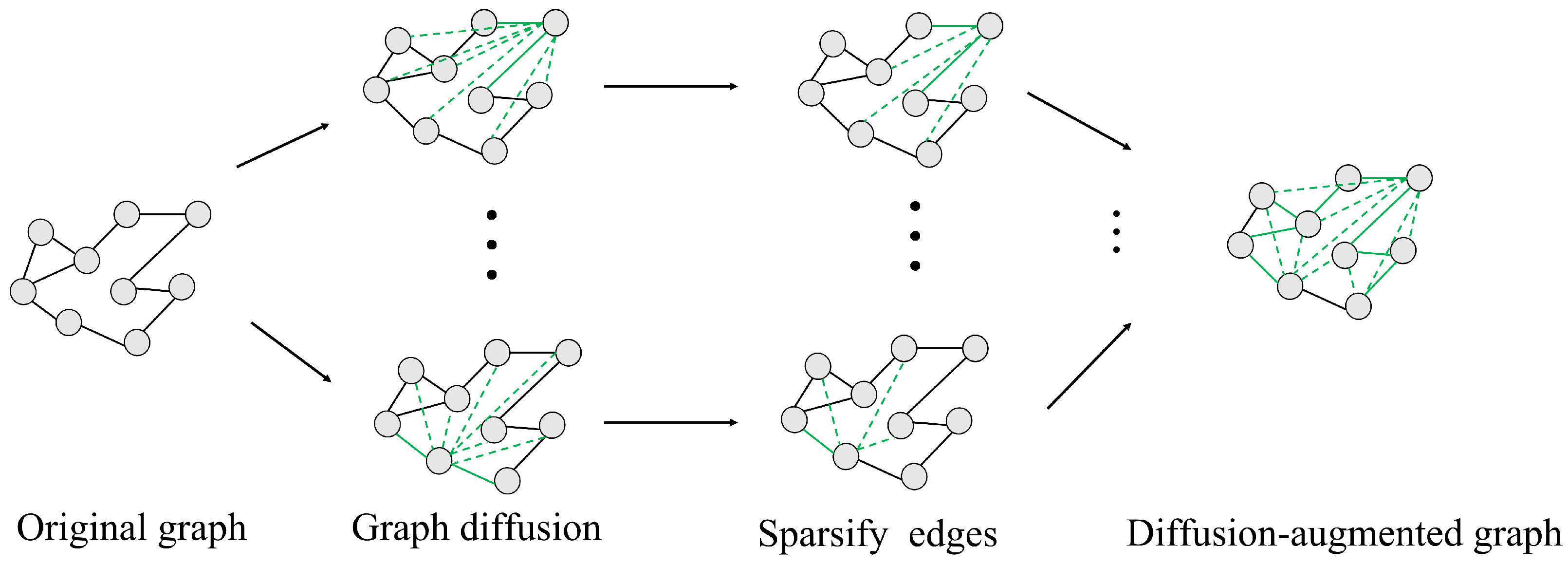 Electronics 13 02331 g002