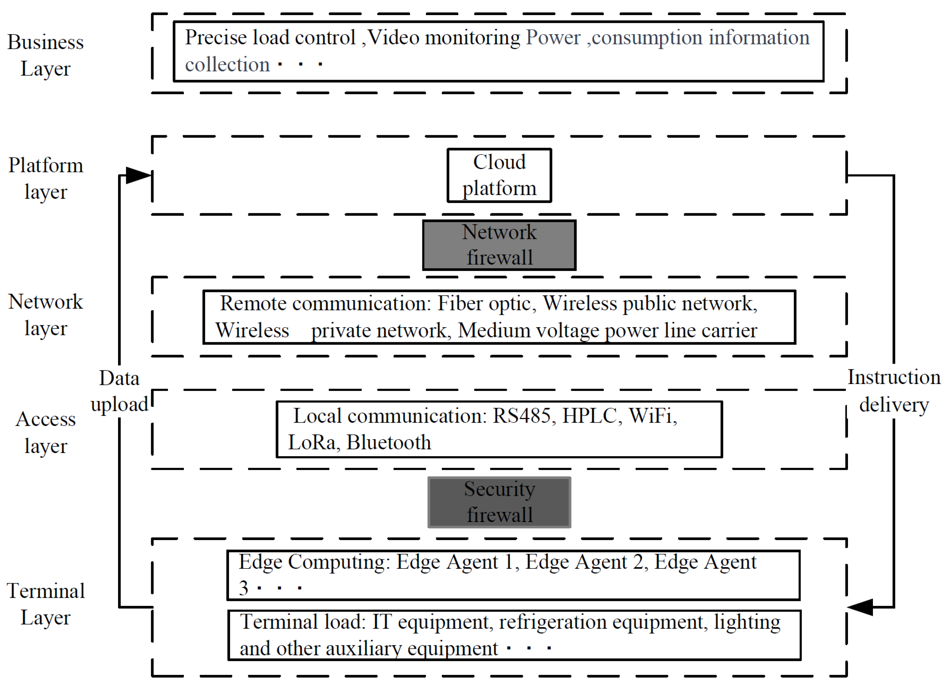 Electronics 13 02334 g001