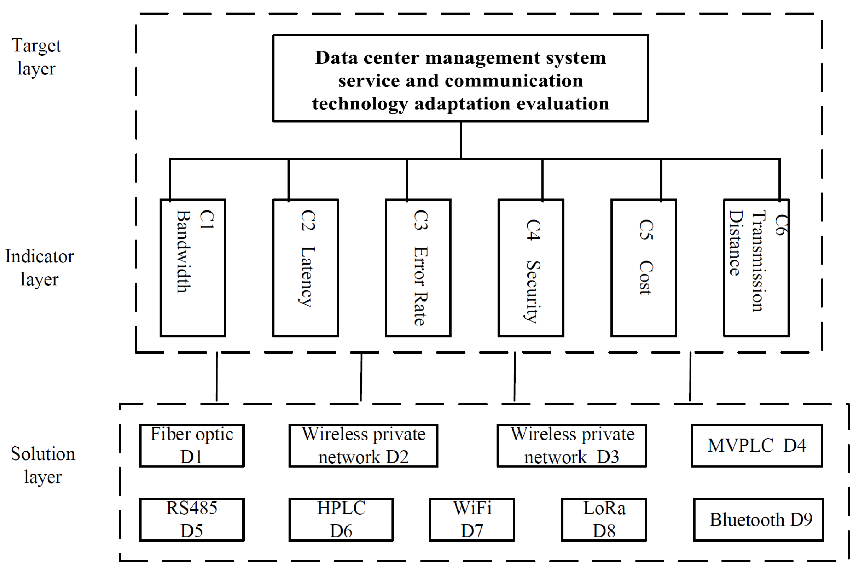 Electronics 13 02334 g003