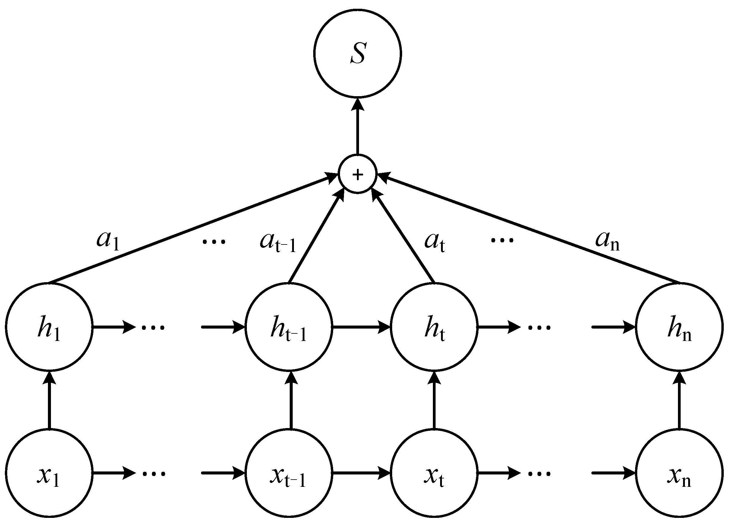 Electronics 13 02335 g003