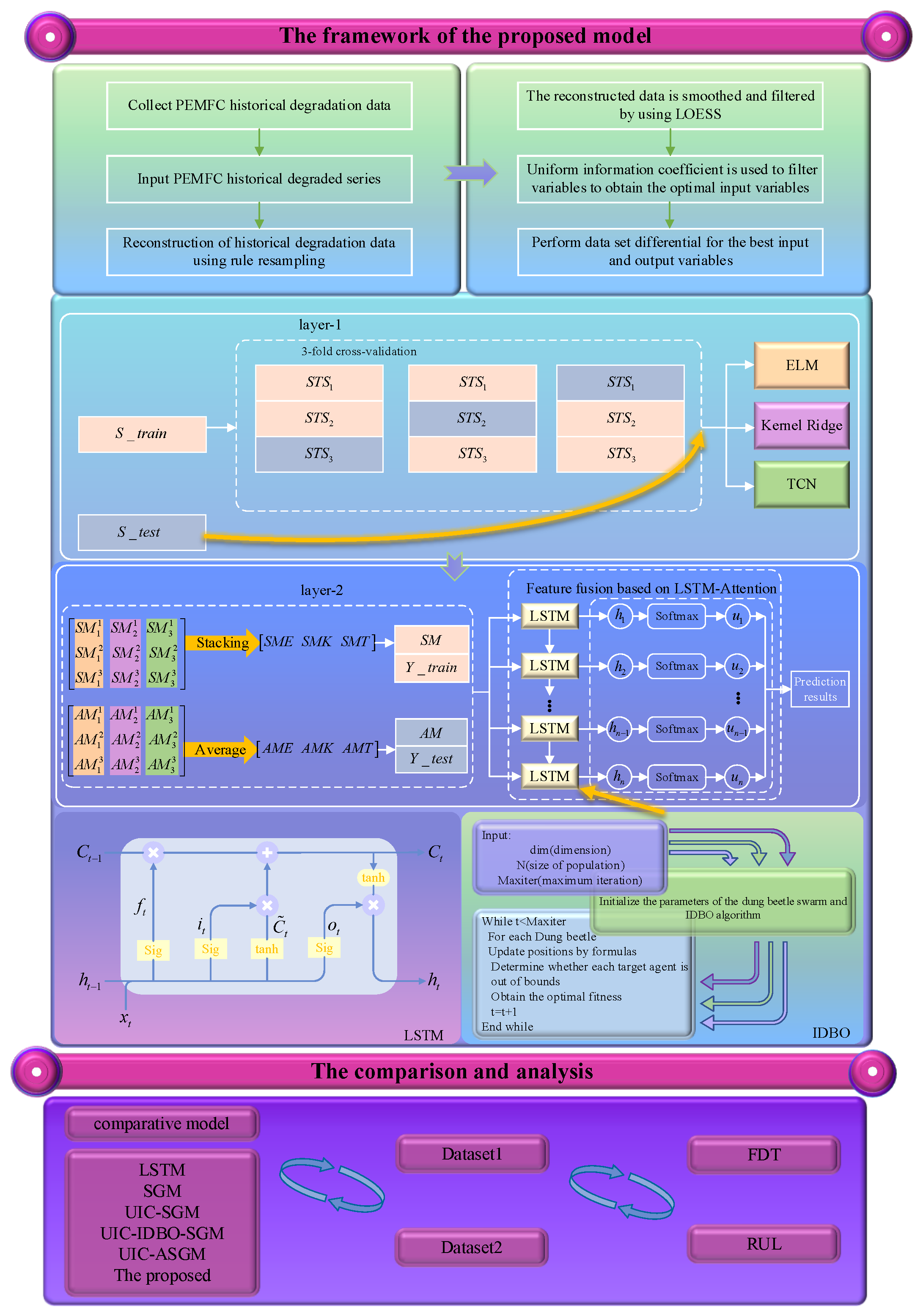 Electronics 13 02335 g004