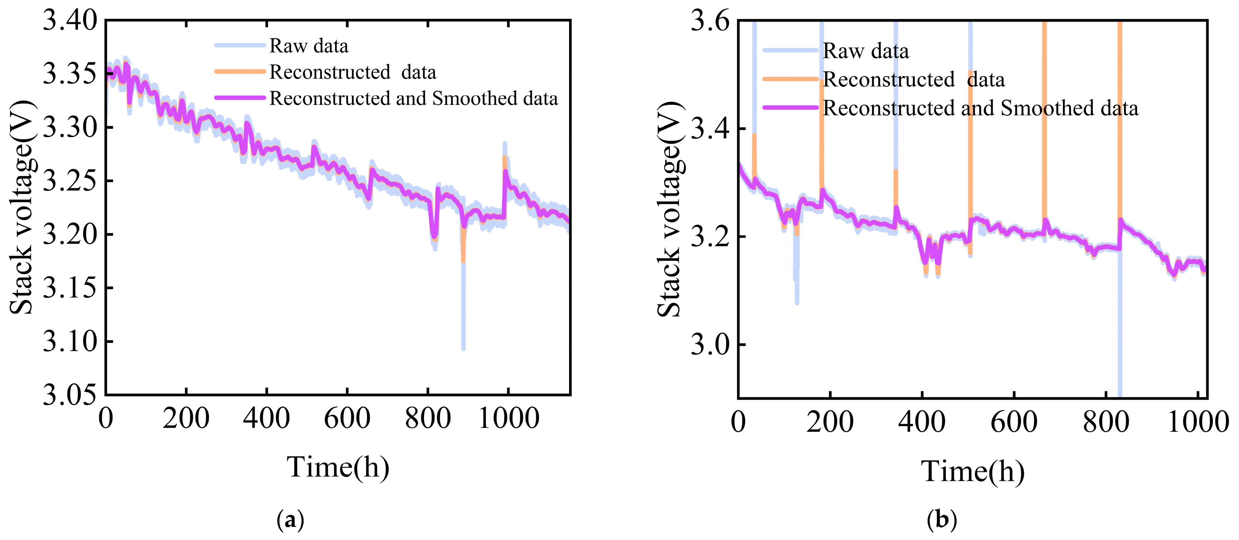 Electronics 13 02335 g005