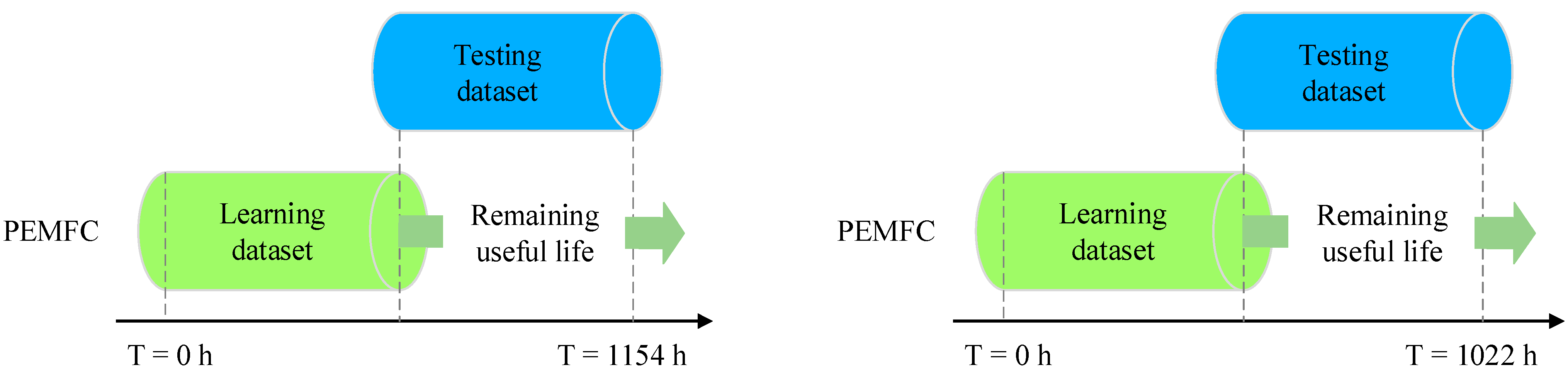 Electronics 13 02335 g007