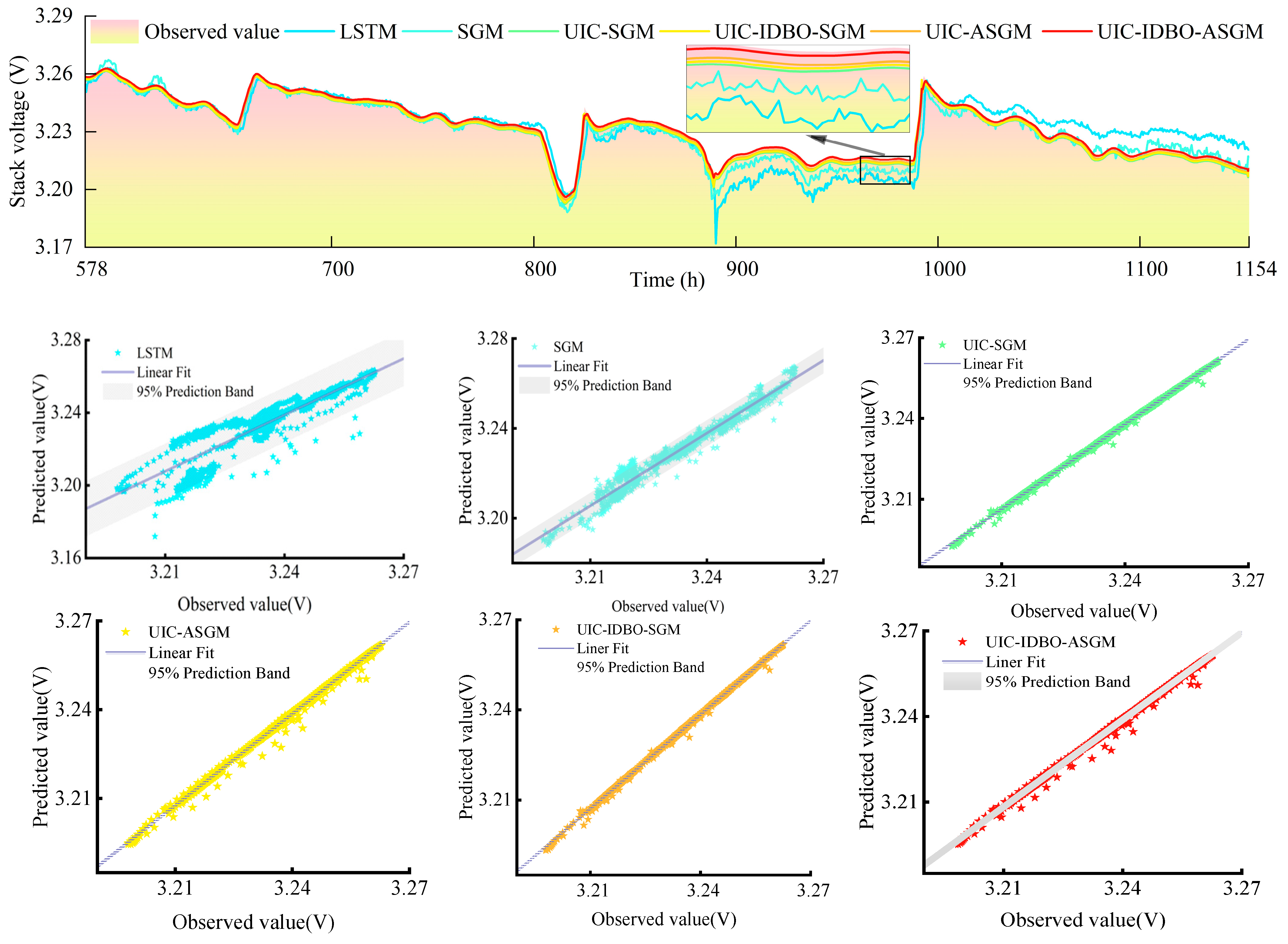 Electronics 13 02335 g010