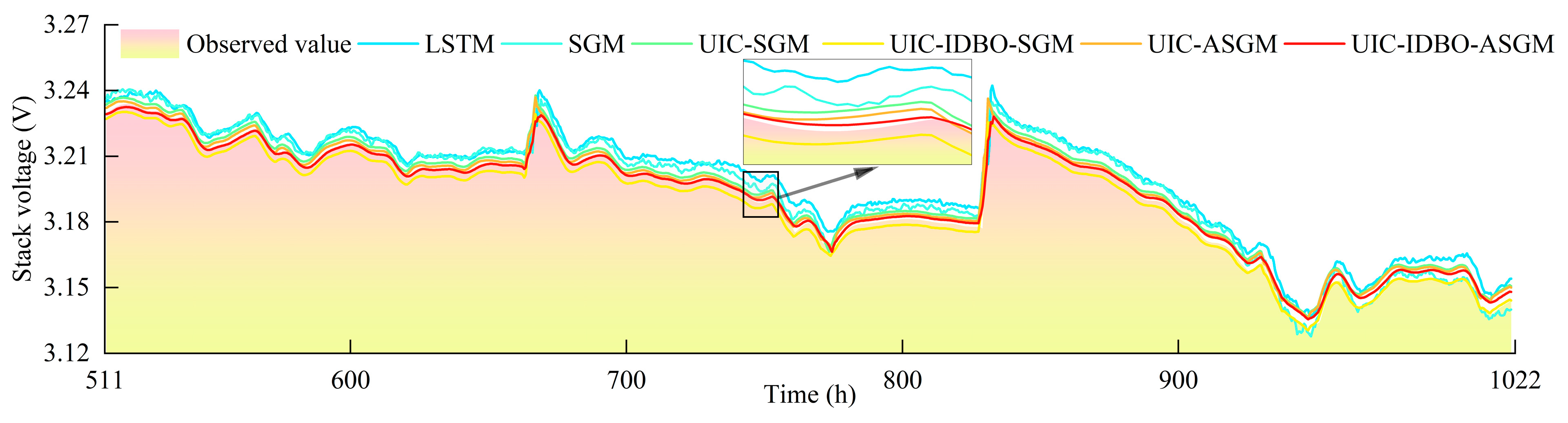 Electronics 13 02335 g011a