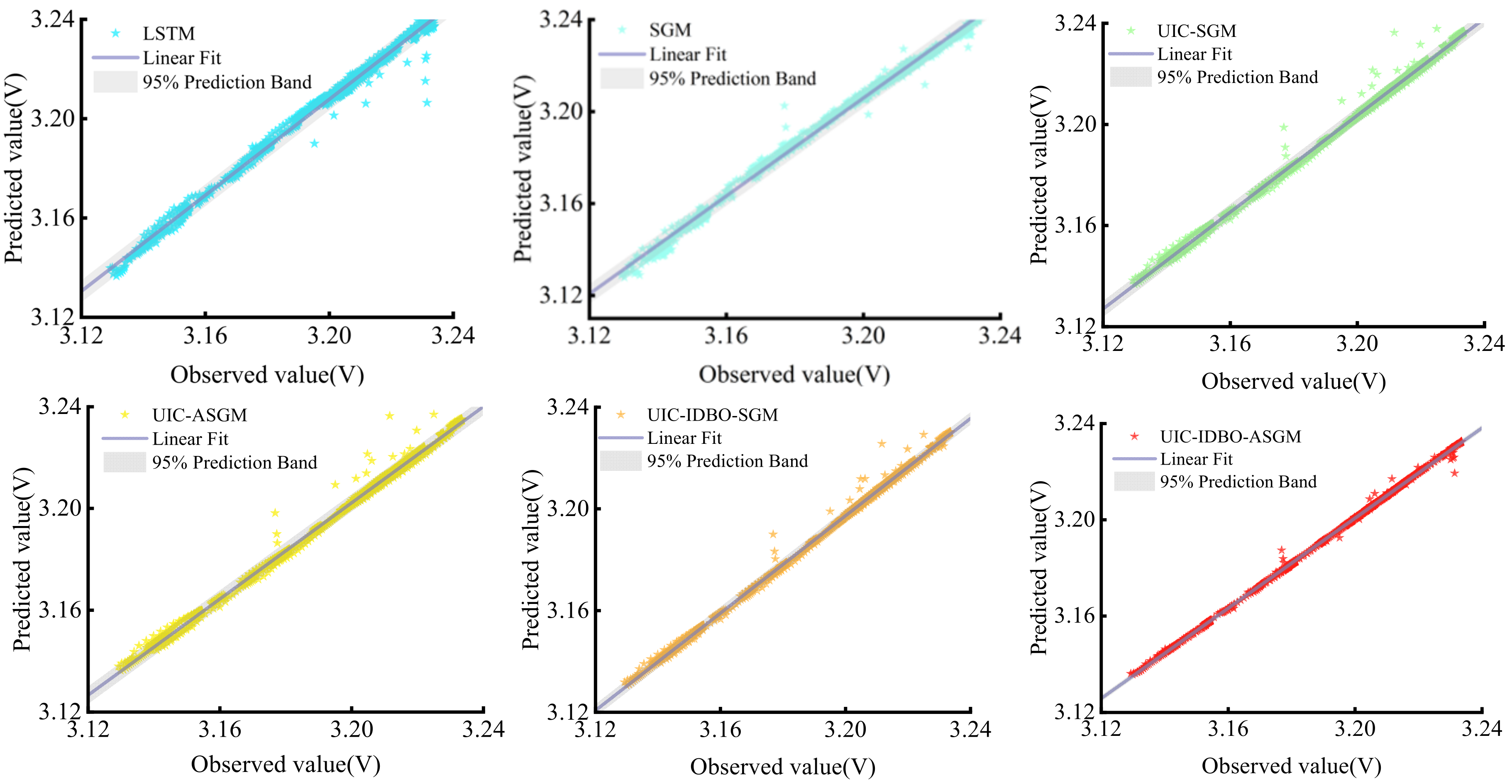 Electronics 13 02335 g011b