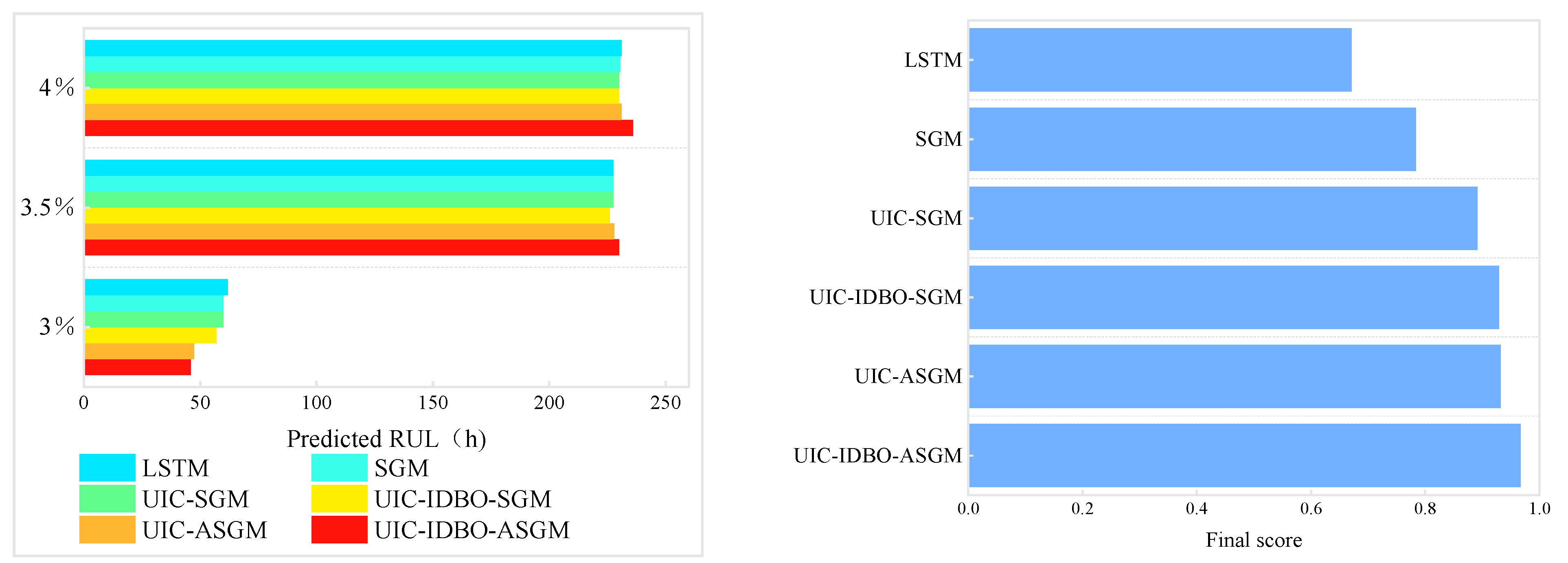 Electronics 13 02335 g012