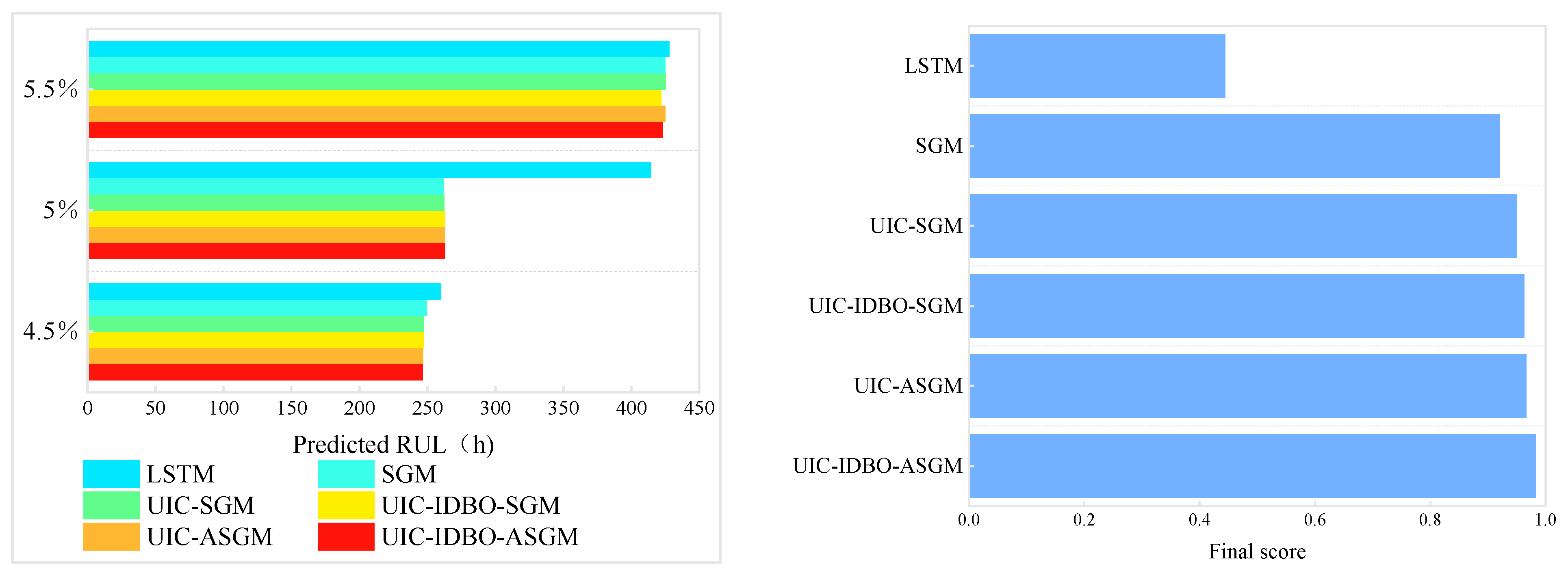 Electronics 13 02335 g013