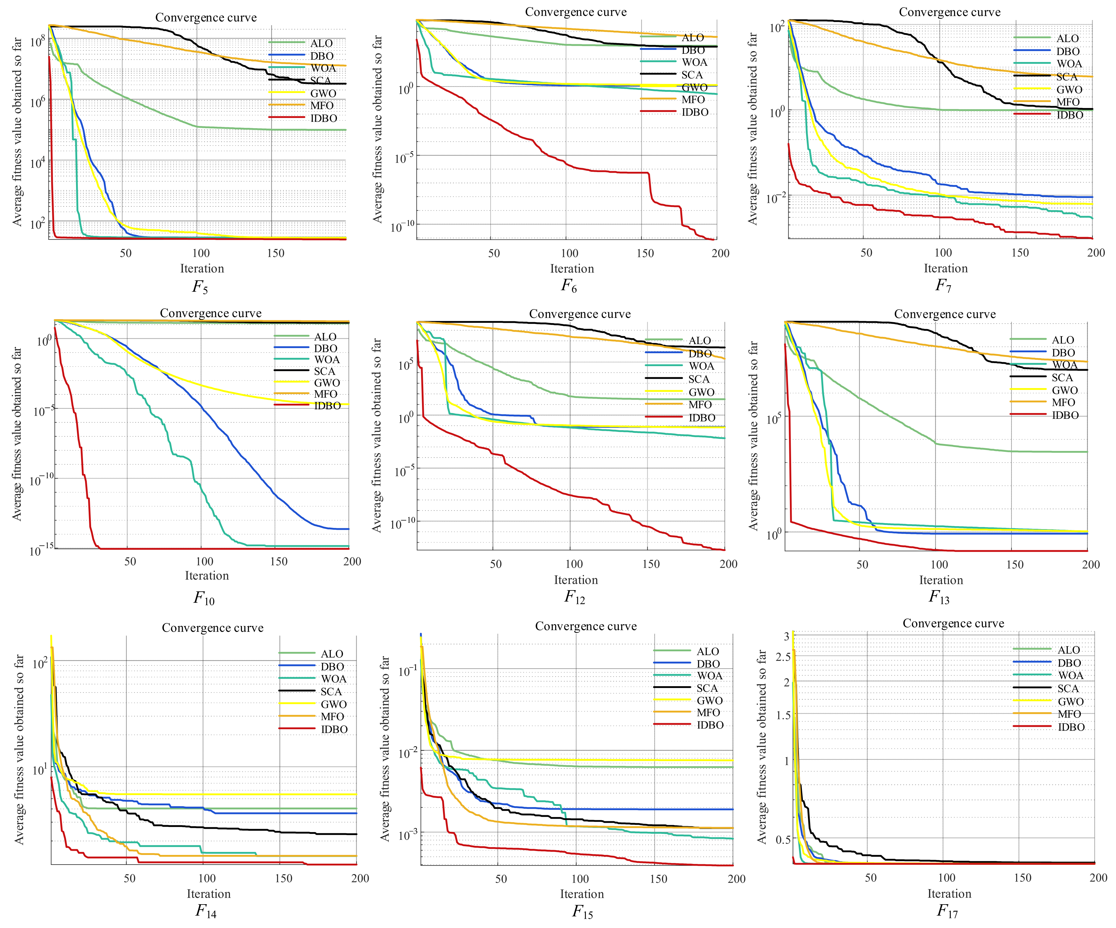 Electronics 13 02335 g014