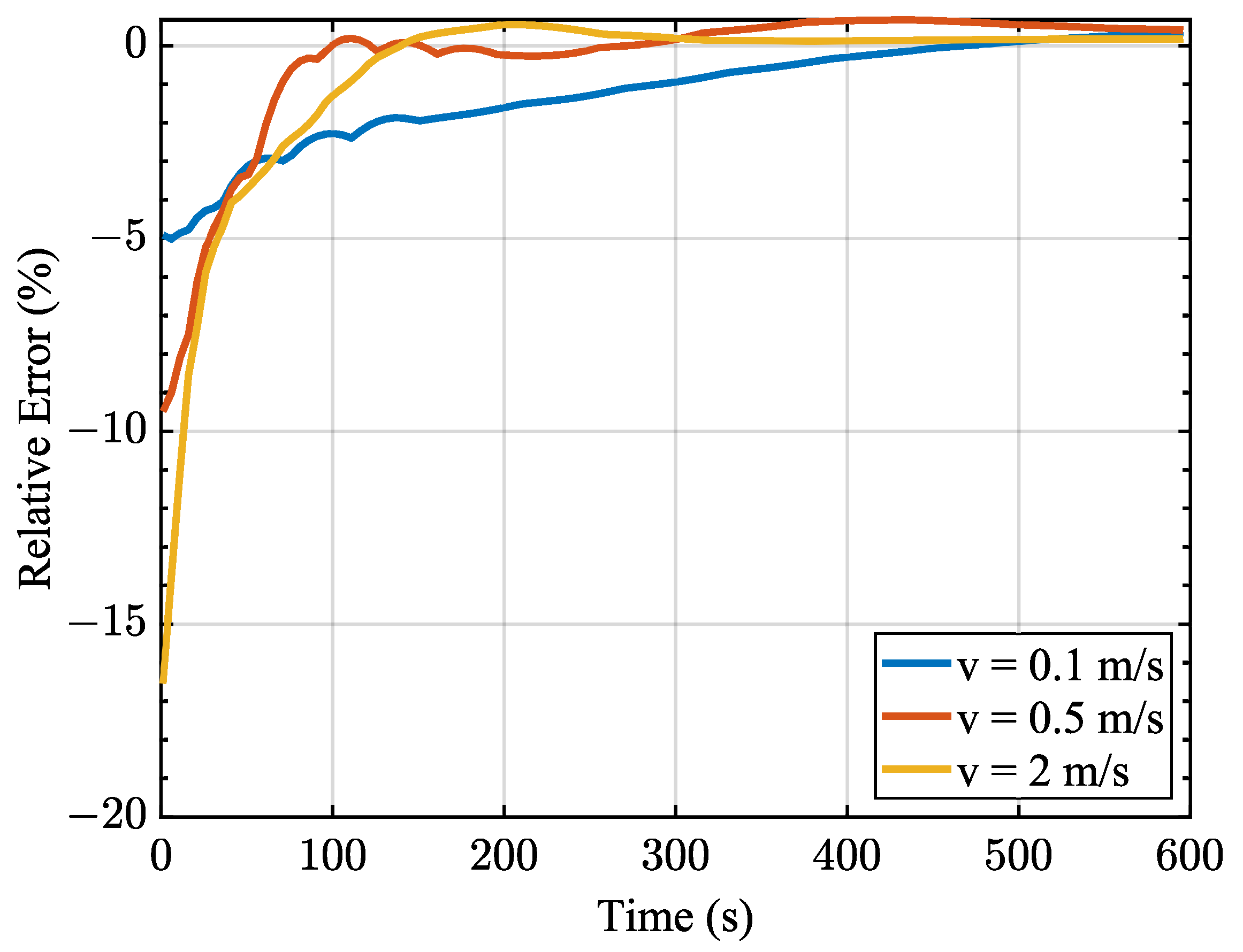 Electronics 13 02336 g008