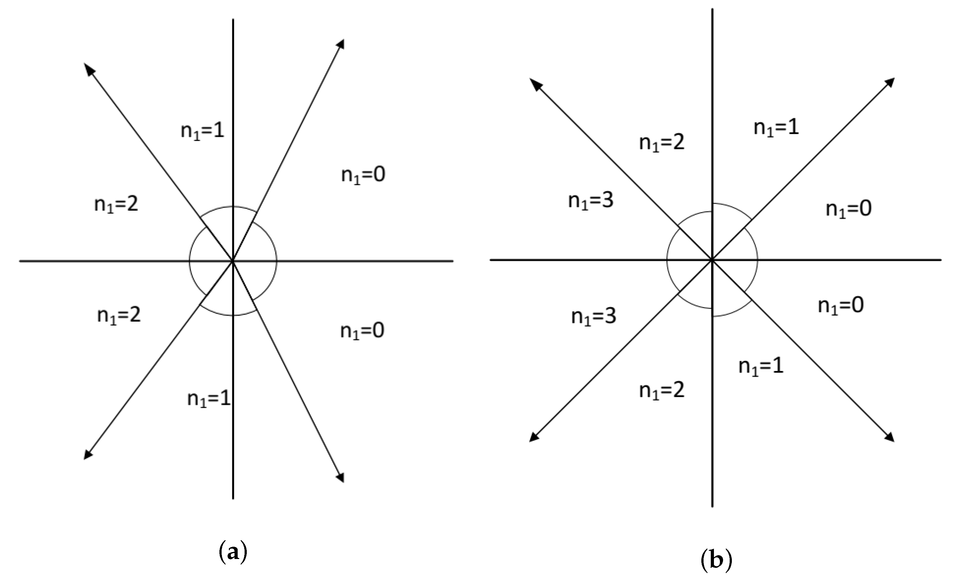 Electronics 13 02338 g006