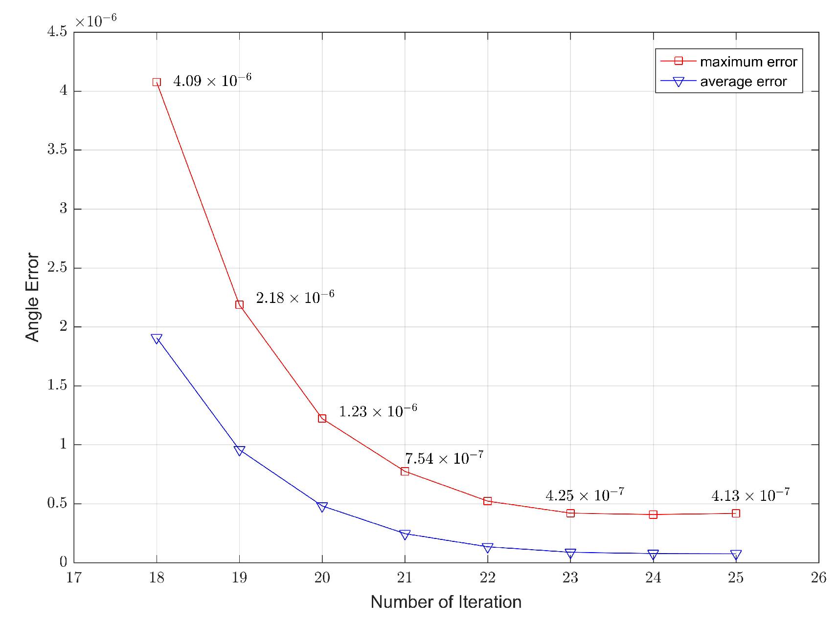 Electronics 13 02338 g007