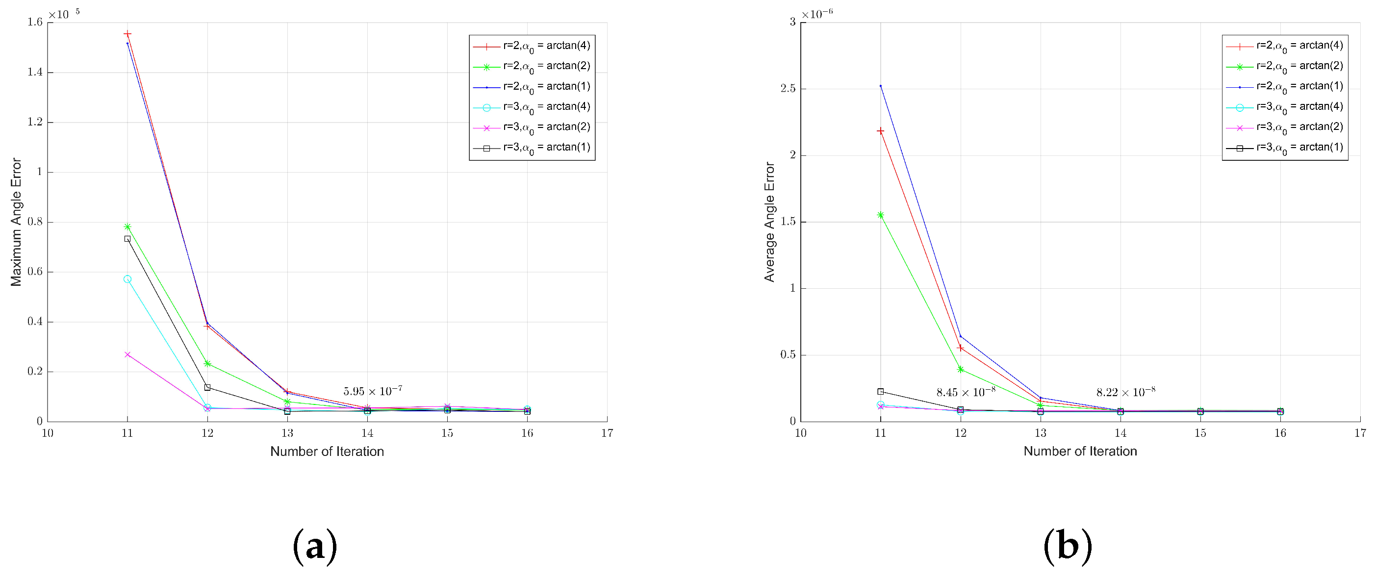 Electronics 13 02338 g008
