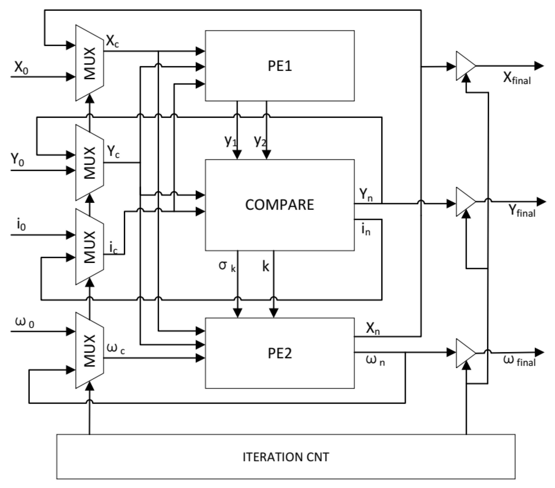 Electronics 13 02338 g011