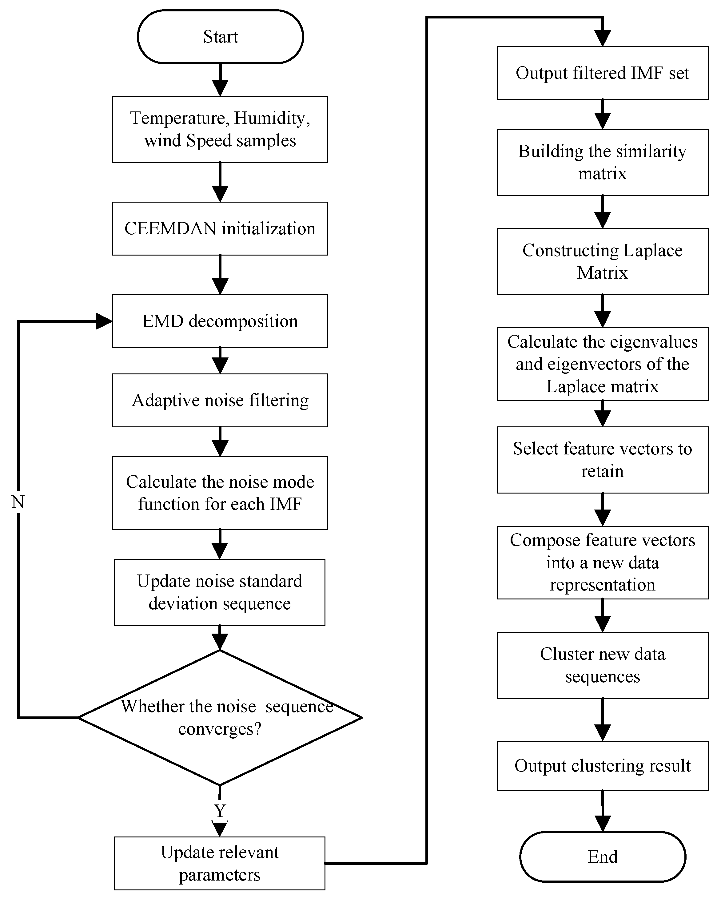 Electronics 13 02339 g002