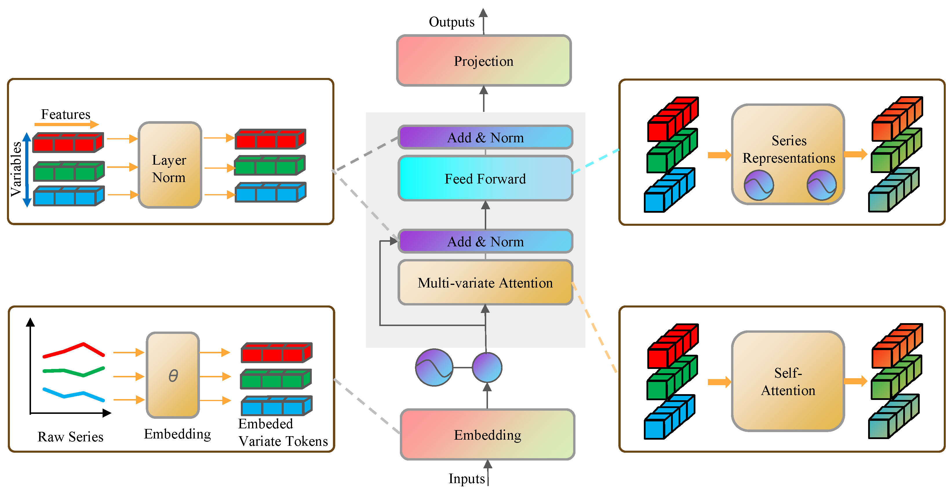 Electronics 13 02339 g003