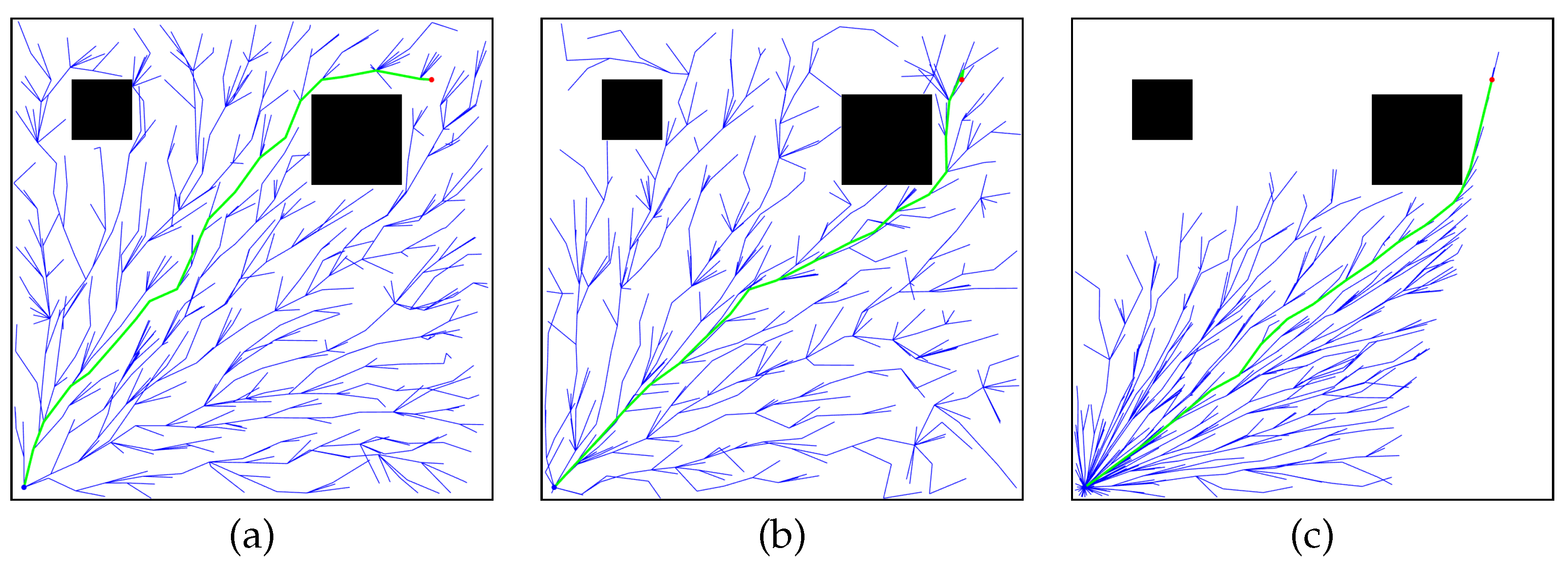Electronics 13 02340 g006