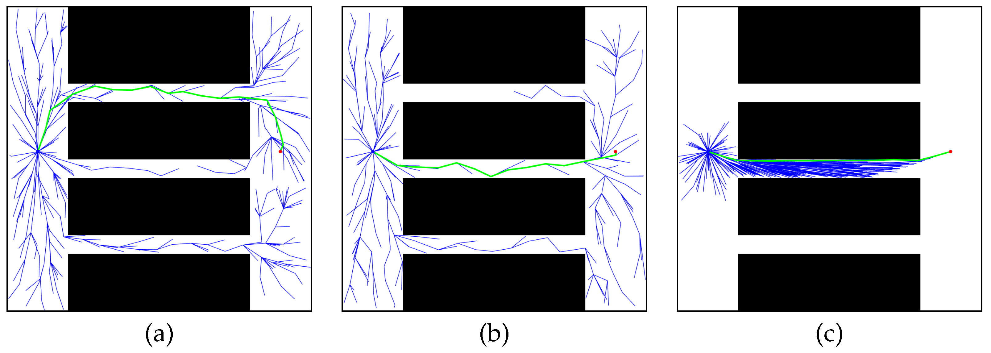 Electronics 13 02340 g007